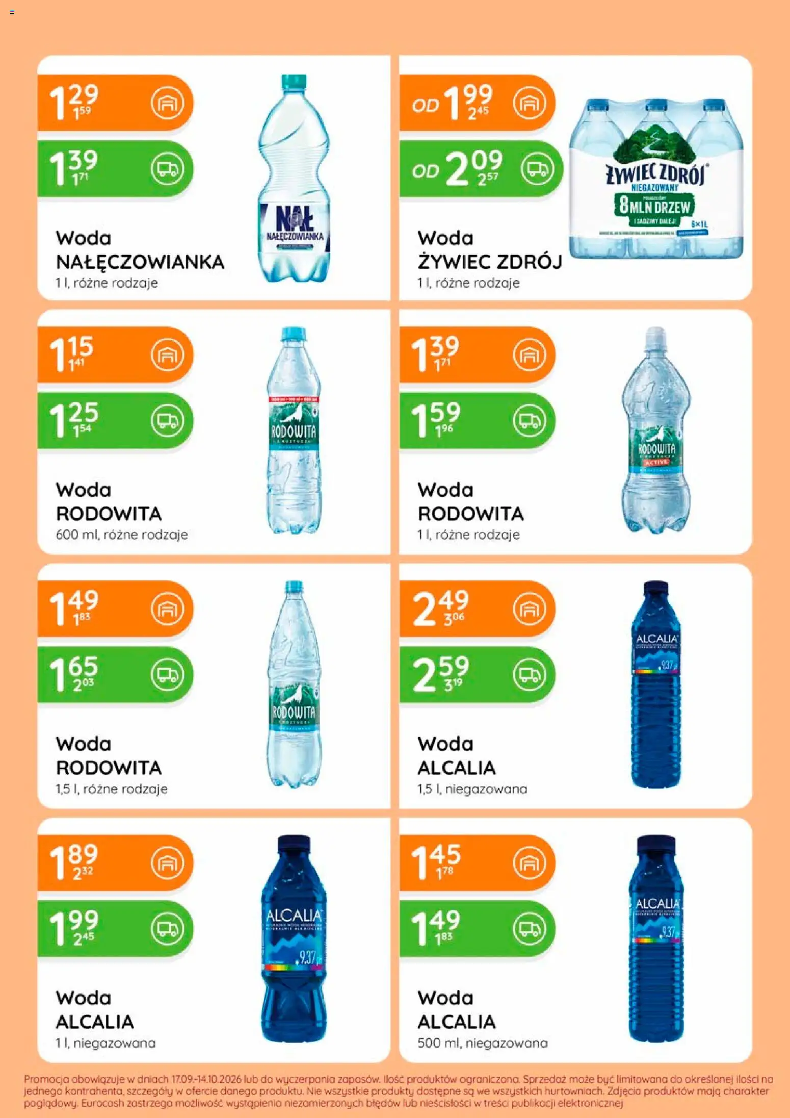 Eurocash gazetka od 17.09.2026 | Strona: 87 | Produkty: Woda Nałęczowianka, Woda