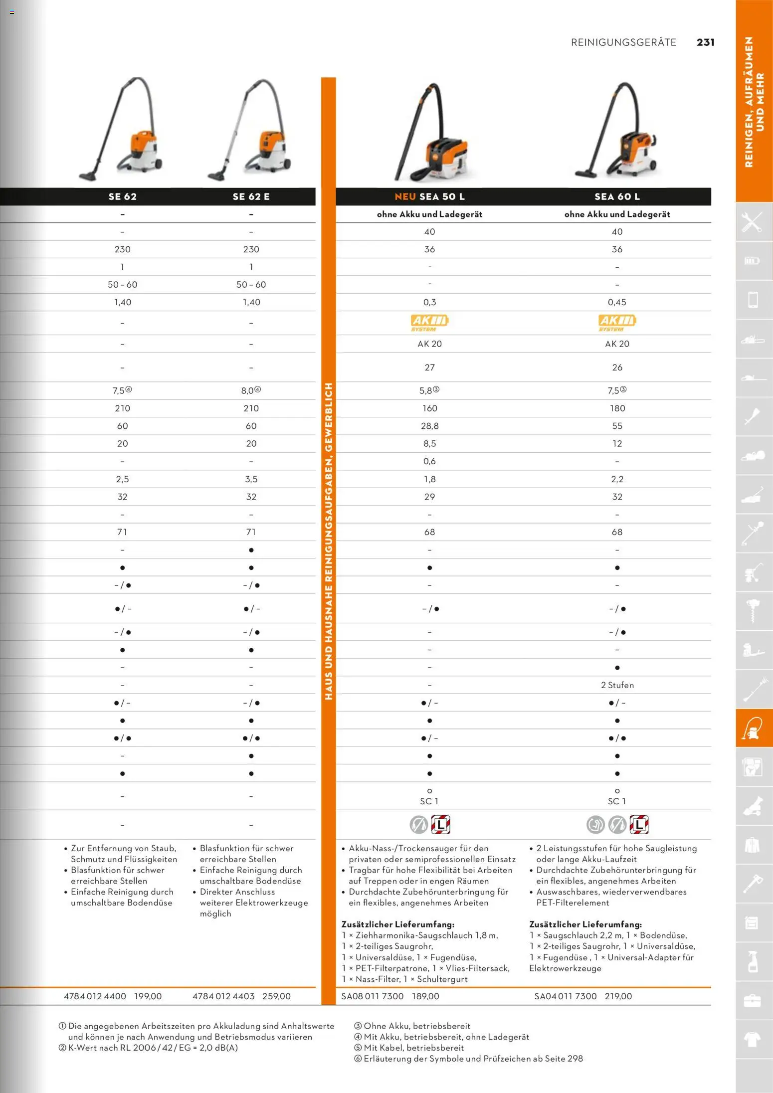 STIHL Katalog – gültig ab 01.01.2026 | Seite: 231 | Produkte: Ladegerät