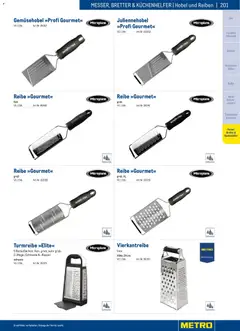 Metro angebote Gastro Non-Food Katalog ab 01.01.2026 gültig | Seite: 201 | Produkte: Gyümölcs, Hobel