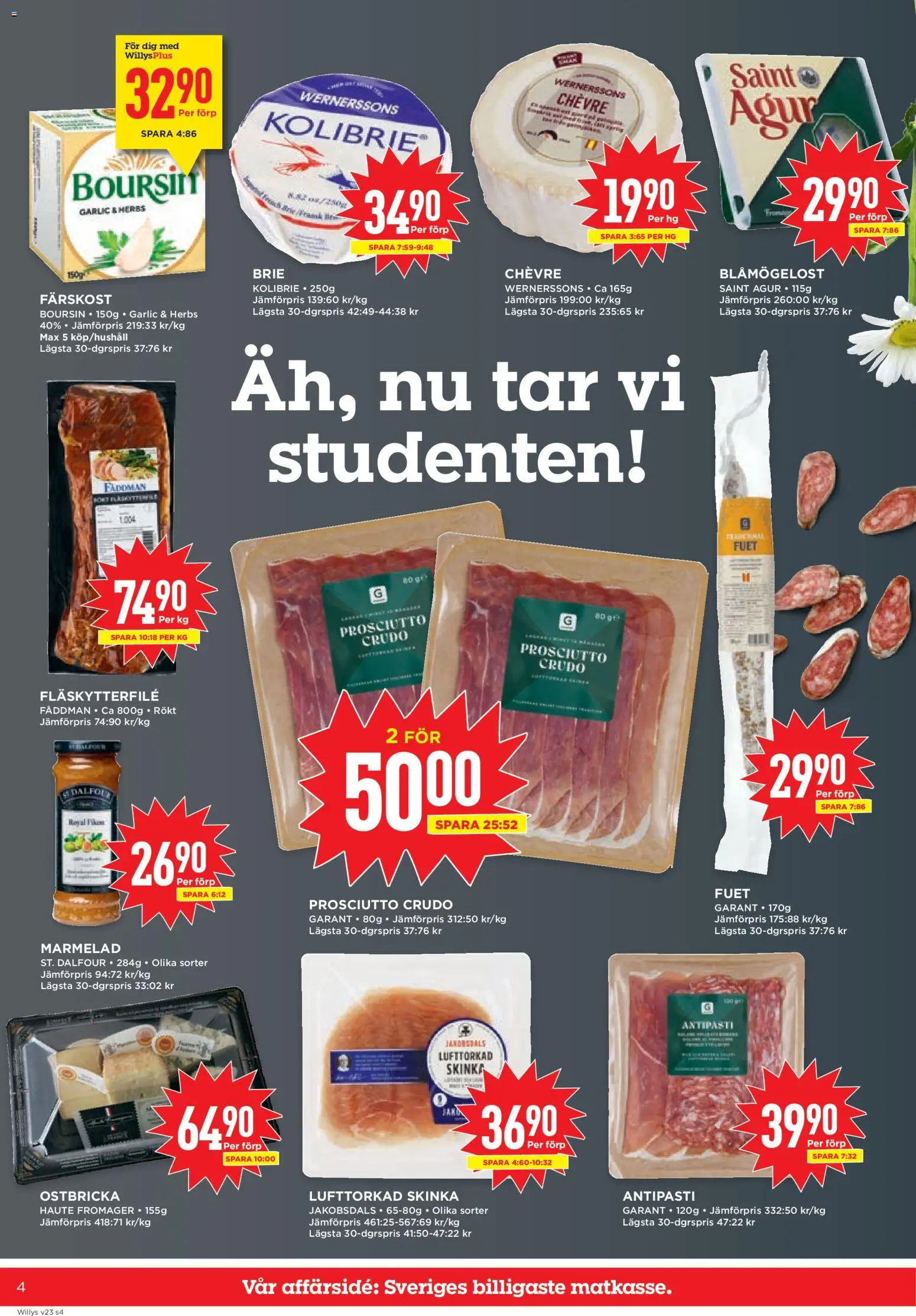 Willys reklamblad aktuell från 01.06.2026 | Sida: 4 | Produkter: Fläskytterfilé, Skinka