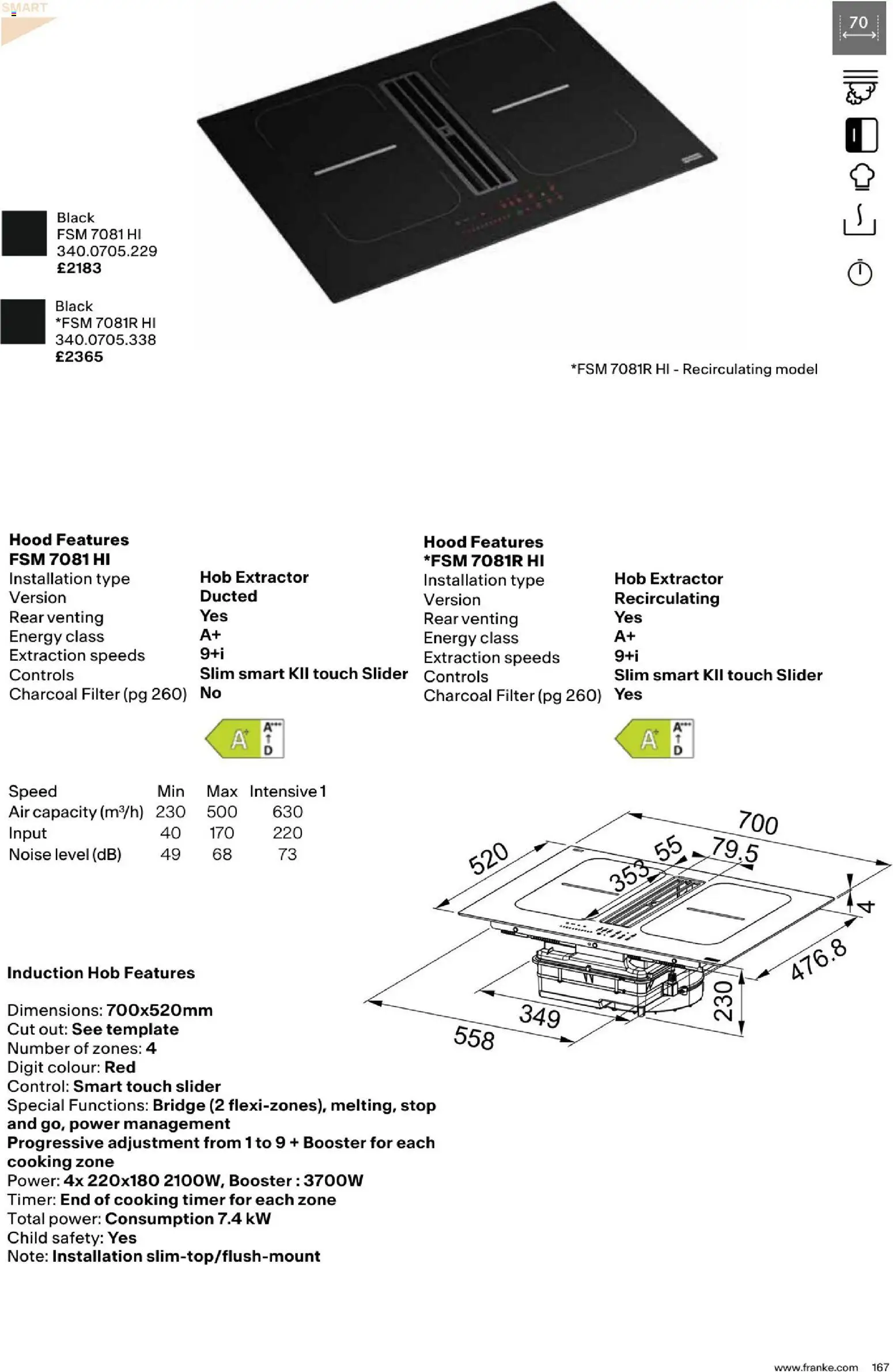 Novi Mömax katalog ponudbe – veljaven od 01.01.2025 | Stran: 167