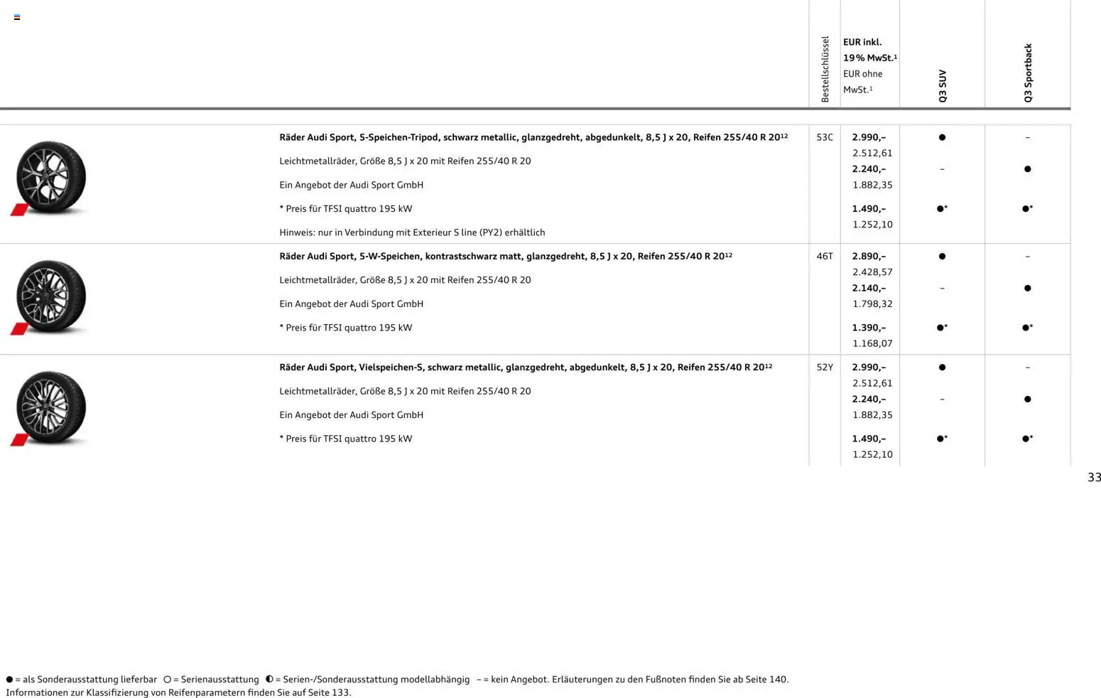 Audi Q3 – gültig ab 29.01.2026 | Seite: 33