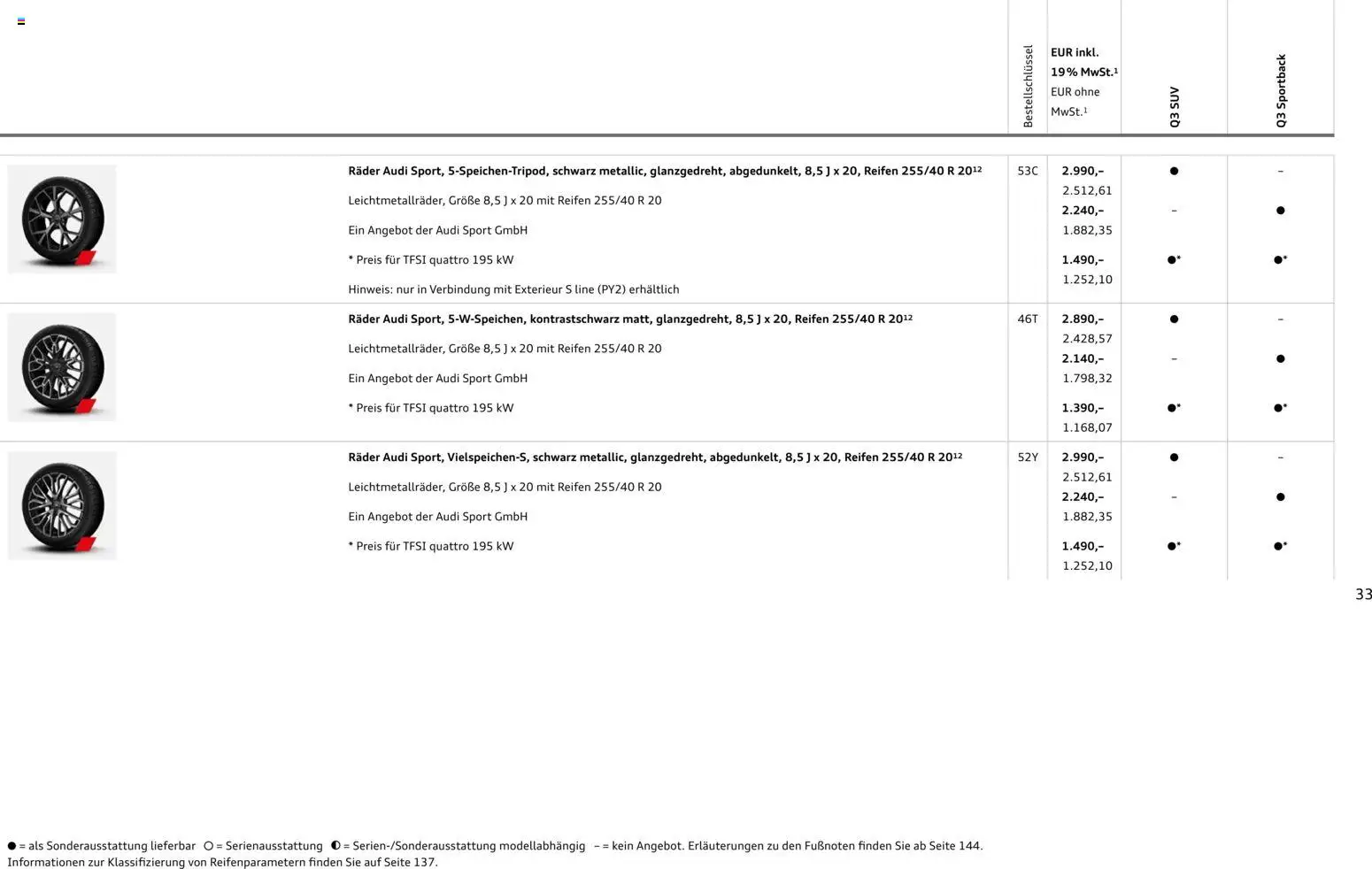 Audi Q3 – gültig ab 29.01.2026 | Seite: 33