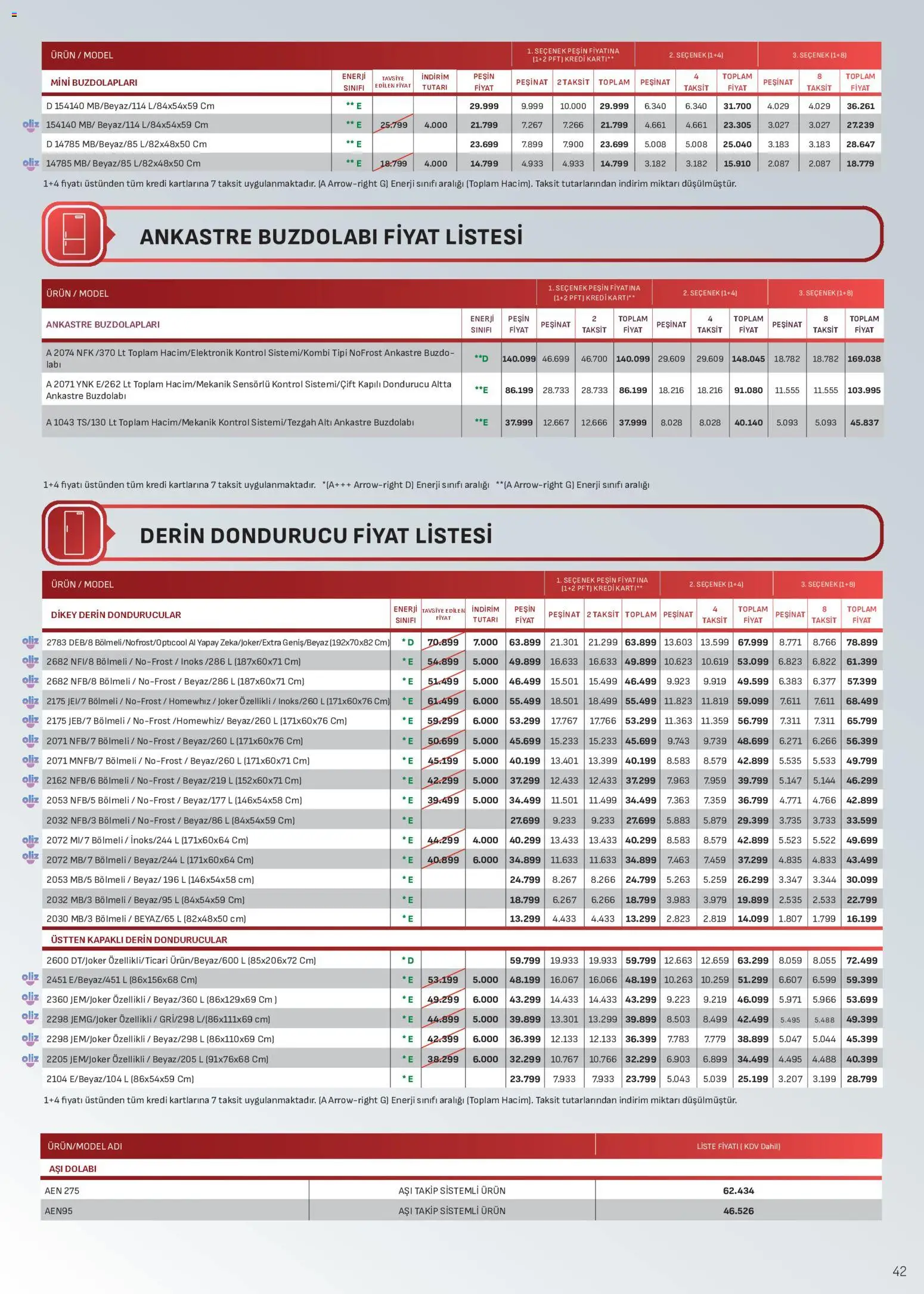 Arçelik Katalog - 16 Ekim 2026 tarihinden itibaren geçerlidir | Sayfa: 42