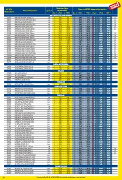 Metro Profi cijena - Pregled kataloga iz trgovine Metro, vrijedi od 01.06.2026 | Stranica: 77 | Proizvodi: Registrator, Voda, Vješalice, Lopatica