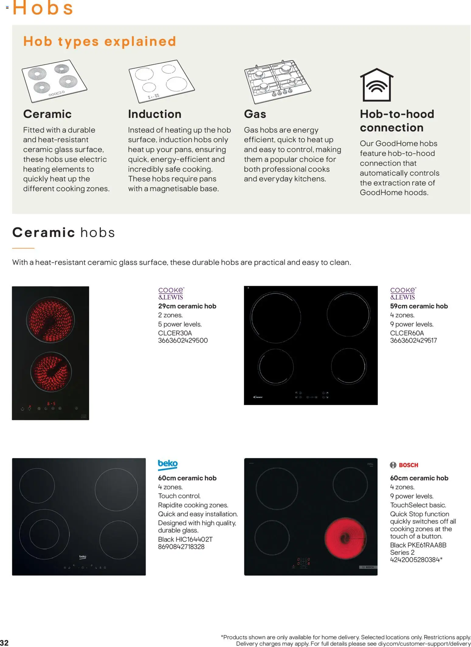 {H1} | Page: 32 | Products: Gas hobs, Hob