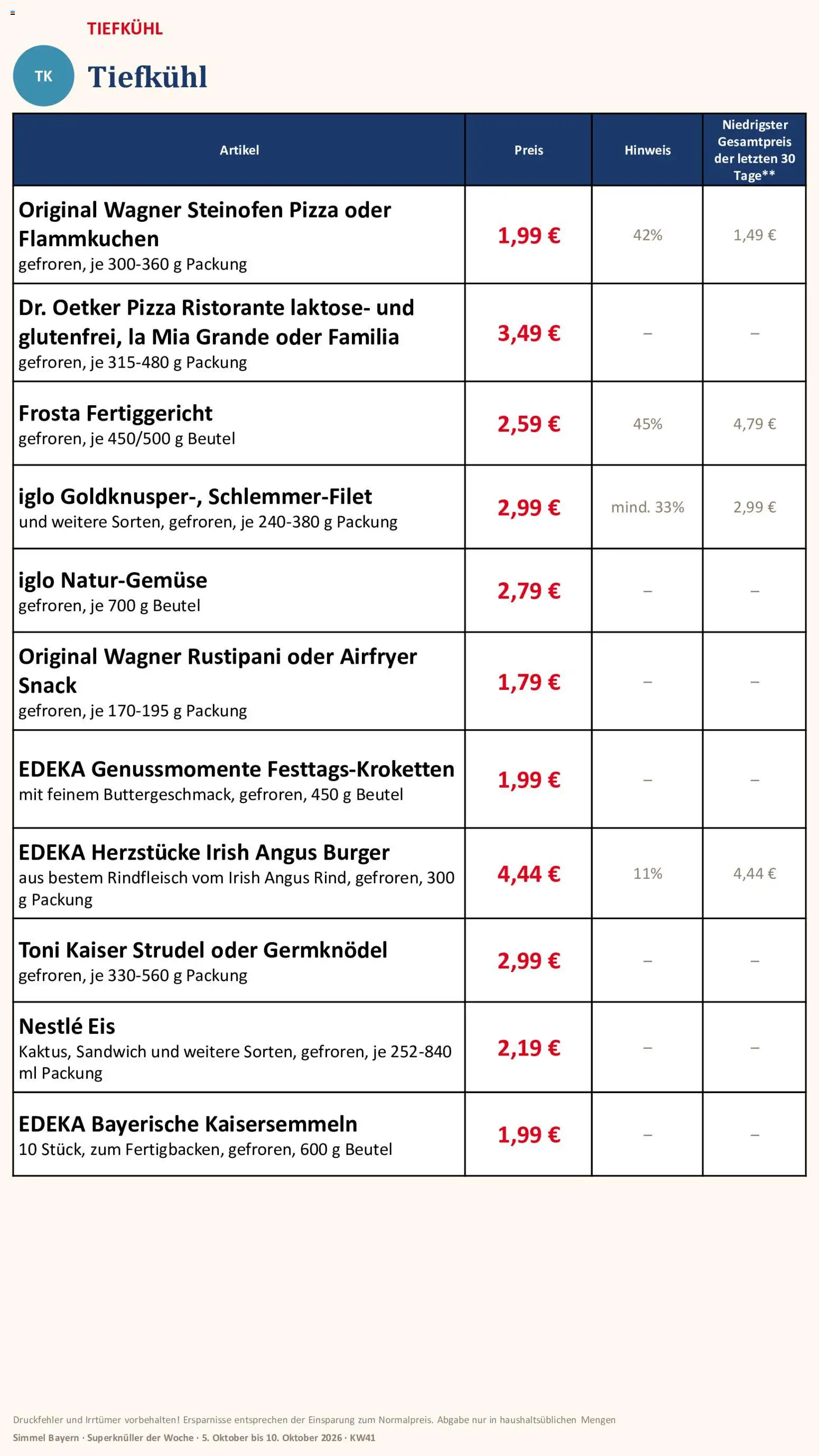 Simmel Bayern – gültig ab 05.10.2026 | Seite: 13 | Produkte: Burger, Pizza, Rindfleisch, Eis