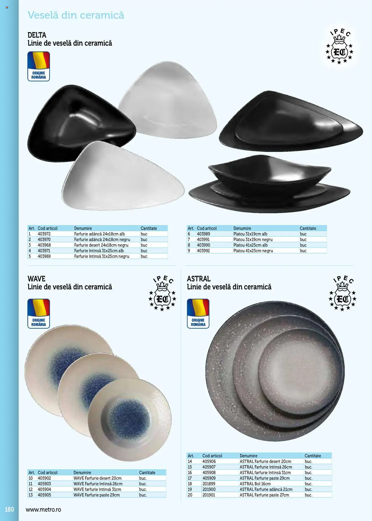 Noul catalog Metro – valabil de la 17.09.2025 | Pagină: 180 | Produse: Bol, Farfurie, Paste, Desert