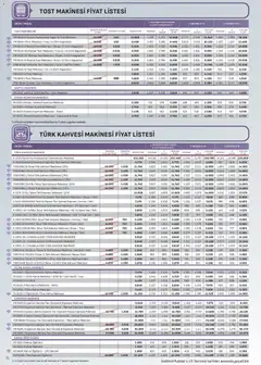 01 Temmuz 2026 tarihinden itibaren geçerli olan Arçelik kataloğu önizlemesi | Sayfa: 70