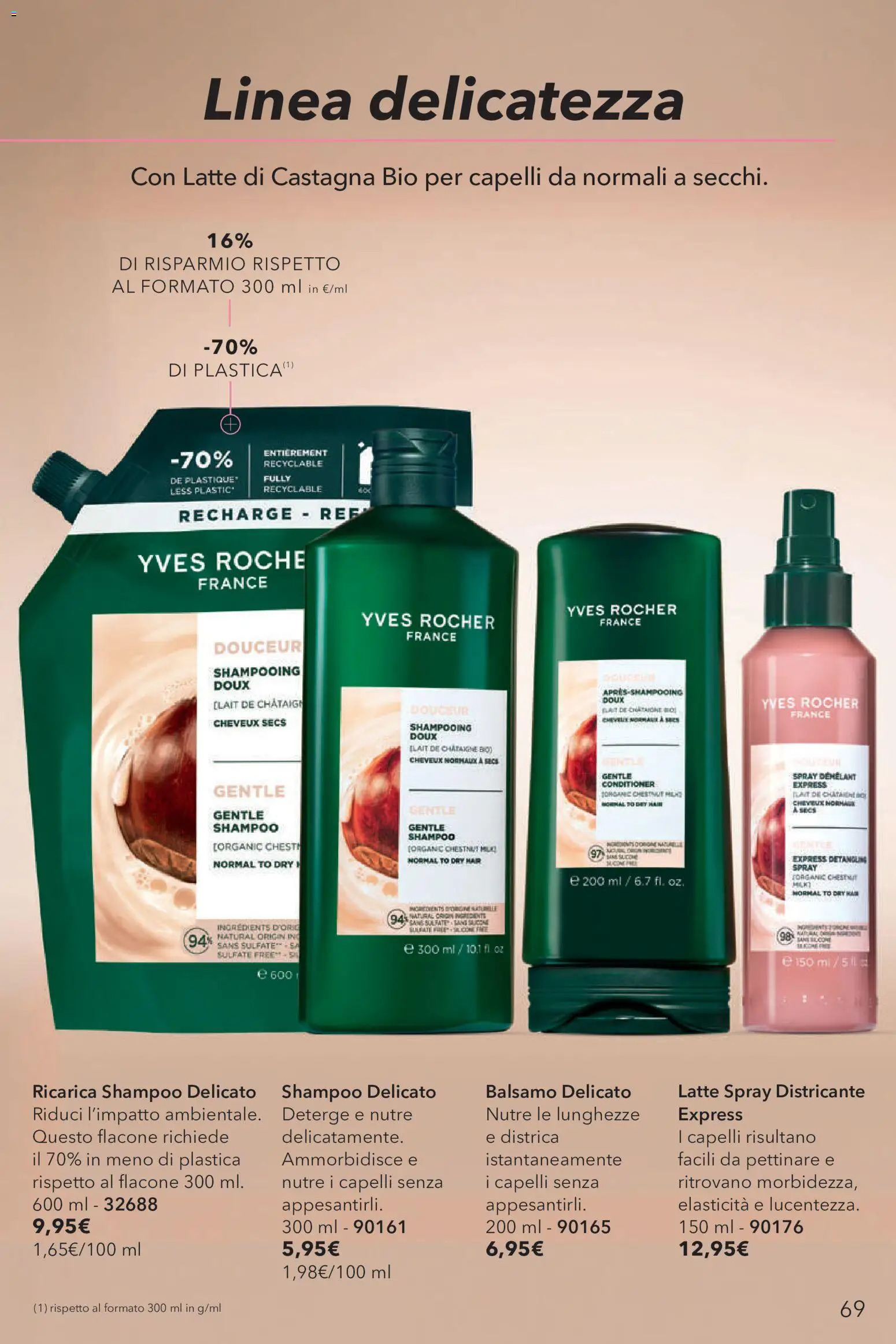 Volantino Yves Rocher del 04.06.2026 | Pagina: 69 | Prodotti: Shampoo, Balsamo, Latte