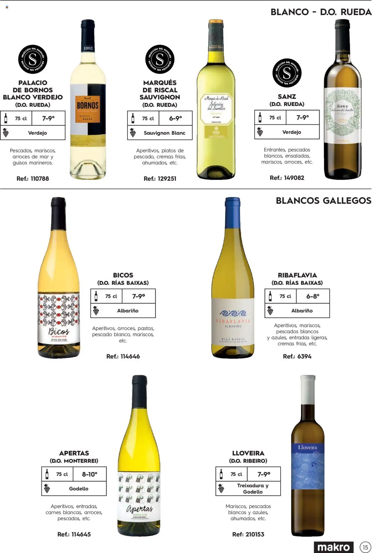 Makro Guia de vinos │ válido desde el 02/01/2025 | Página: 15 | Productos: Pescado