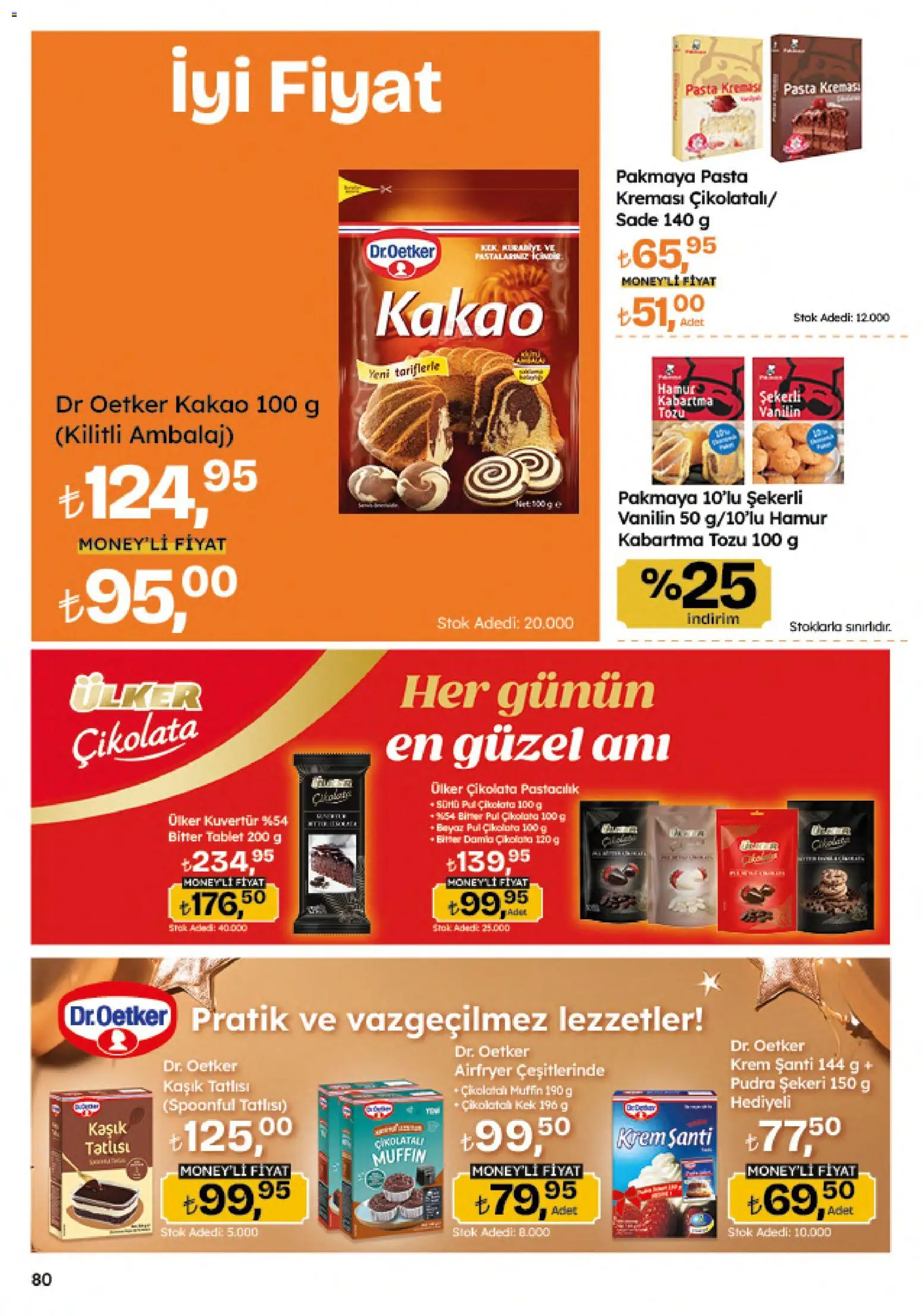 Migros Katalog - Migroskop - 04.06.2026 tarihinden itibaren geçerlidir | Sayfa: 80 | Ürünler: Krem, Çikolata, Pudra, Tablet