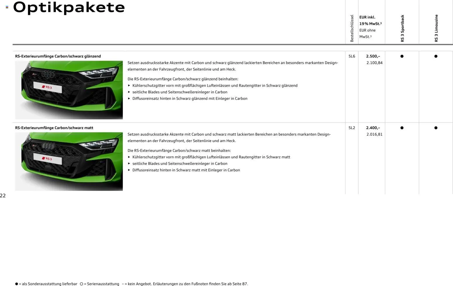 Audi RS 3 Sportback / RS 3 Limousine – gültig ab 28.10.2025 | Seite: 22
