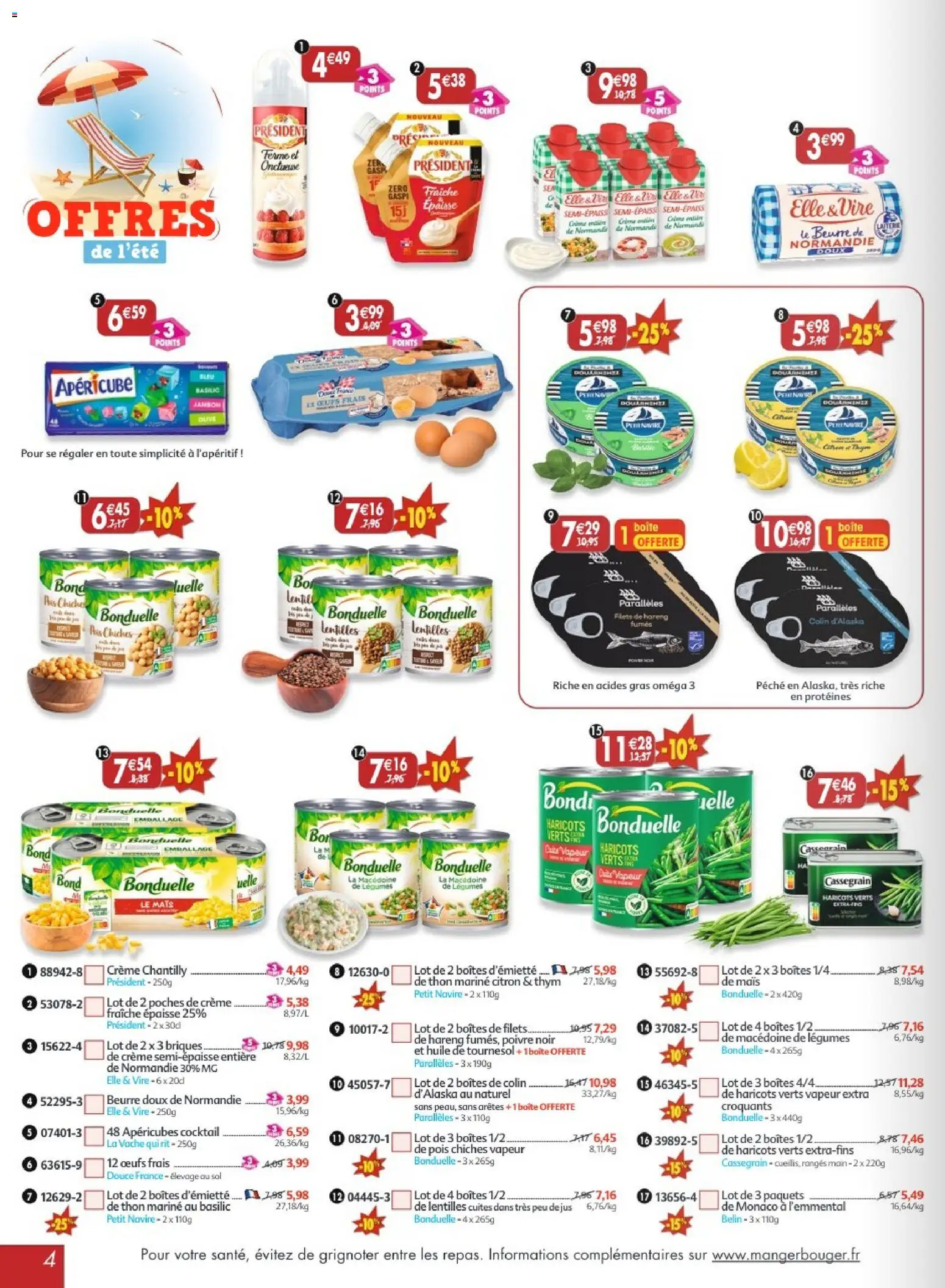 {H1} | Page: 4 | Produits: Pêche, Mais, Jus, Crème