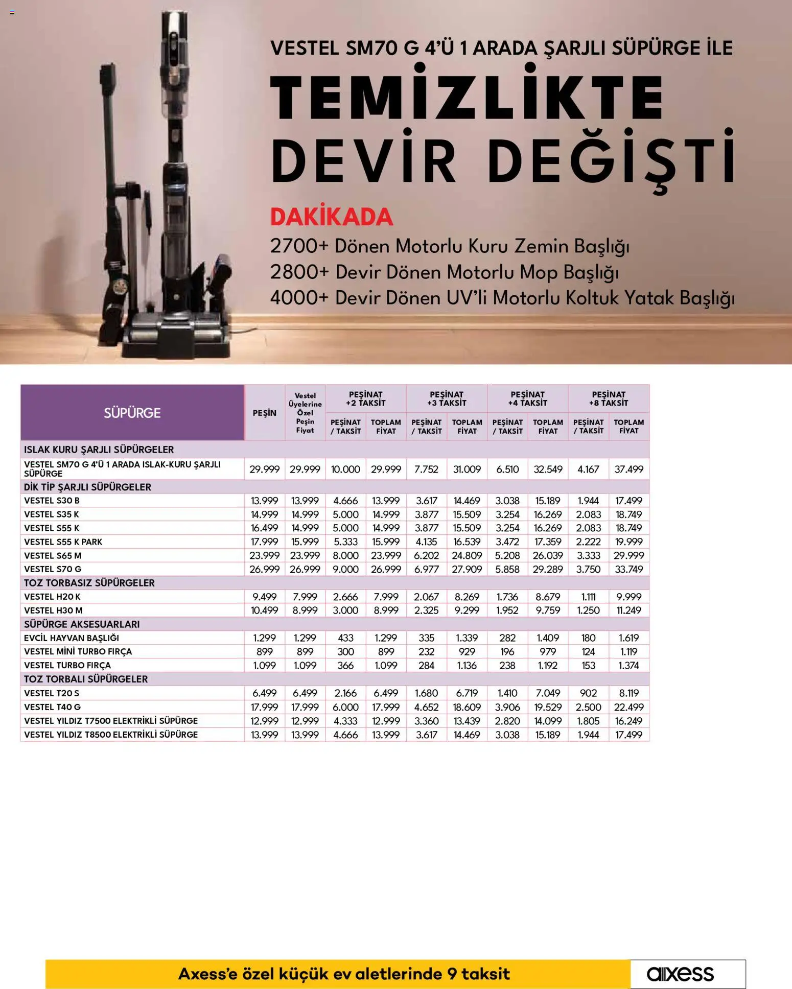 Vestel - Küçük Ev Aletleri - 01 Ekim 2026 tarihinden itibaren geçerlidir | Sayfa: 16 | Ürünler: Yatak, Koltuk, Fırça, Elektrikli süpürge