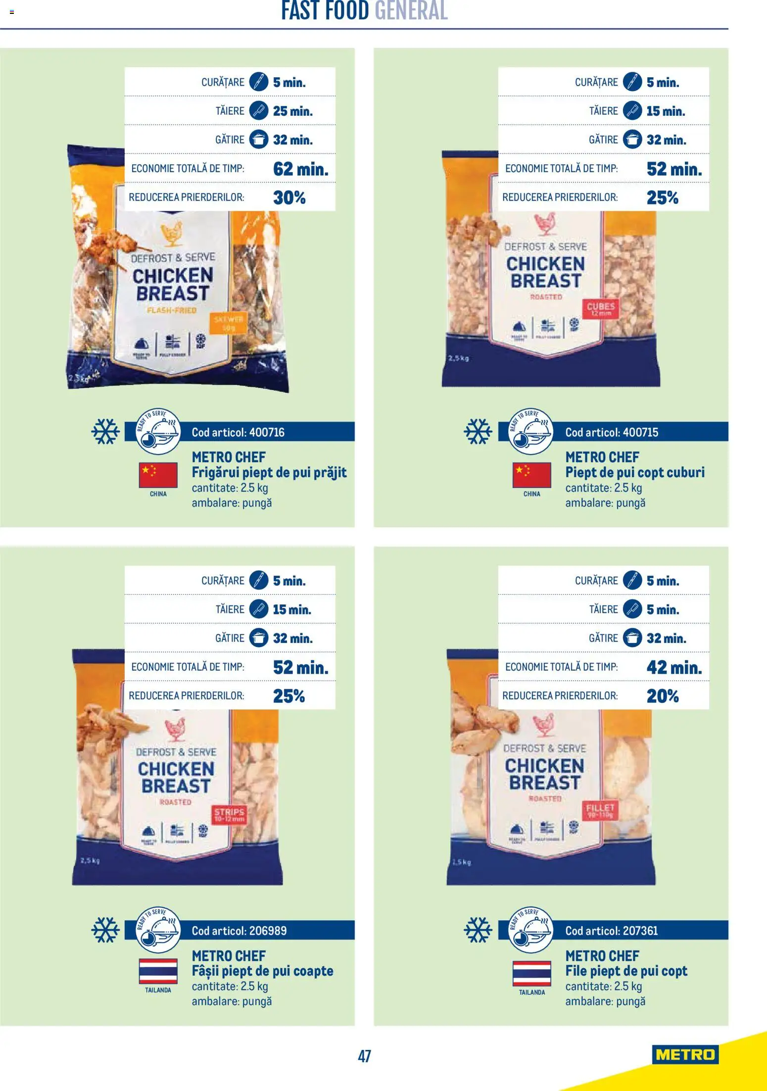Noul catalog Metro – valabil de la 21.04.2026 | Pagină: 47 | Produse: Pungă, Pui