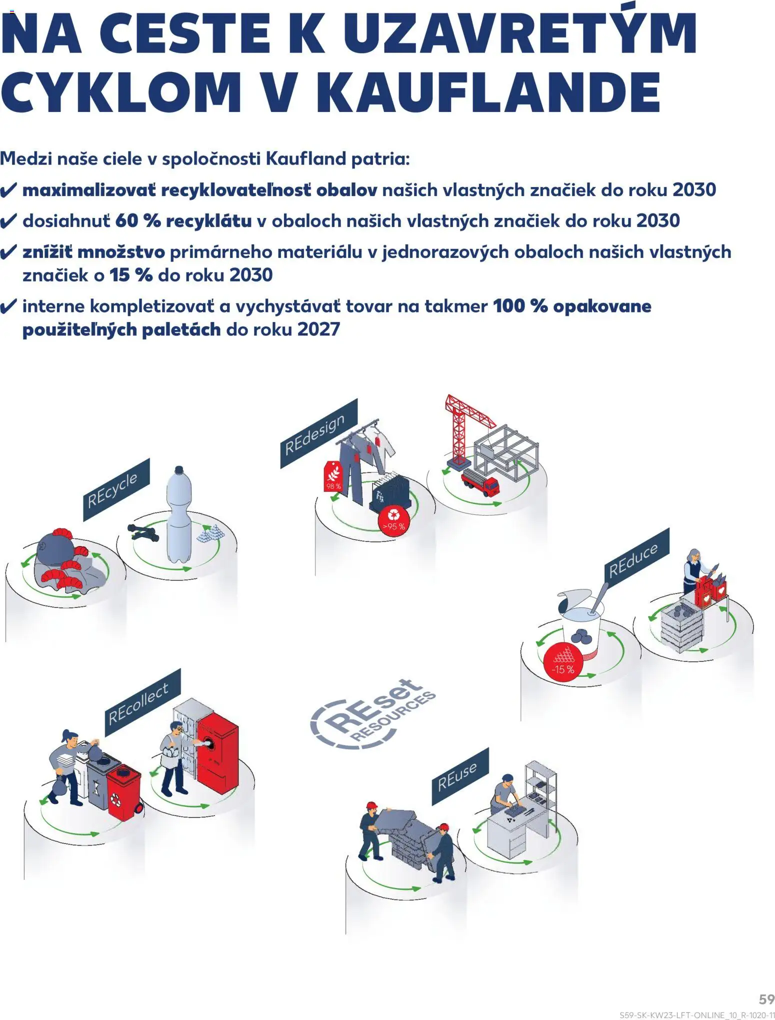 Nové Kaufland akcie – leták je platný od 04.06.2026 | Strana: 59