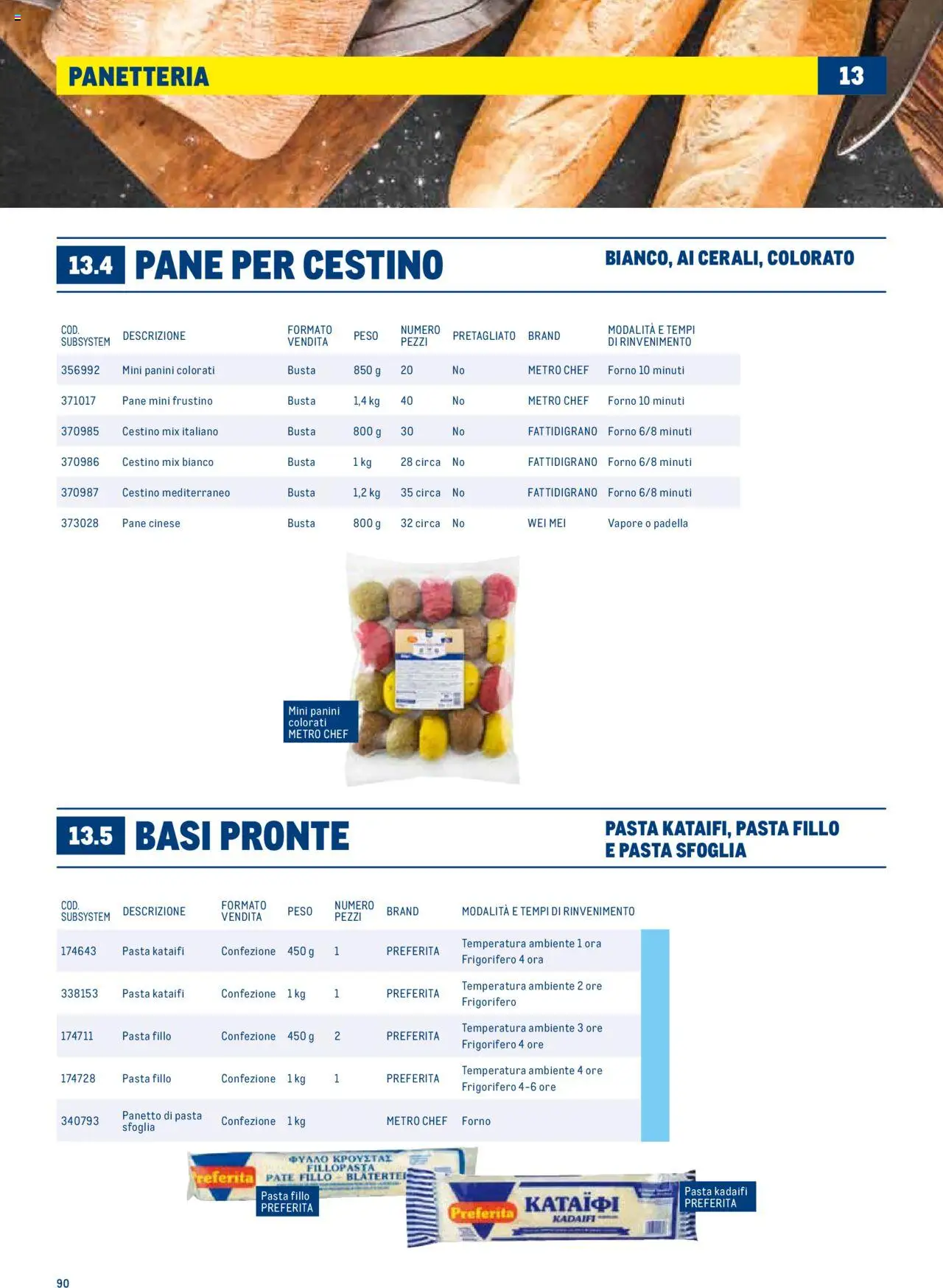 Volantino Metro del 30.06.2025 | Pagina: 90 | Prodotti: Paté, Pane, Frigorifero, Cestino