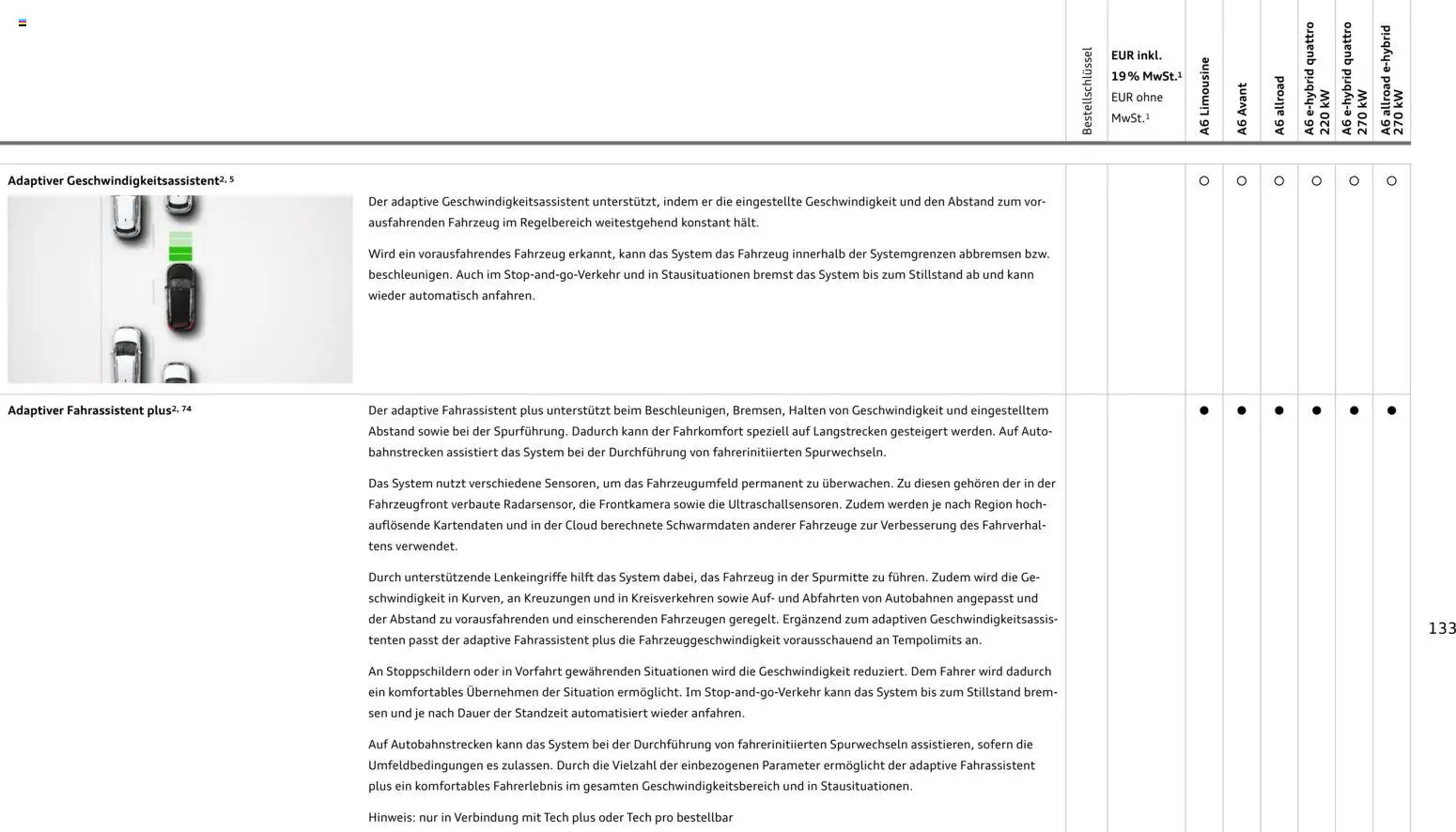 Audi A6 – gültig ab 28.10.2025 | Seite: 133