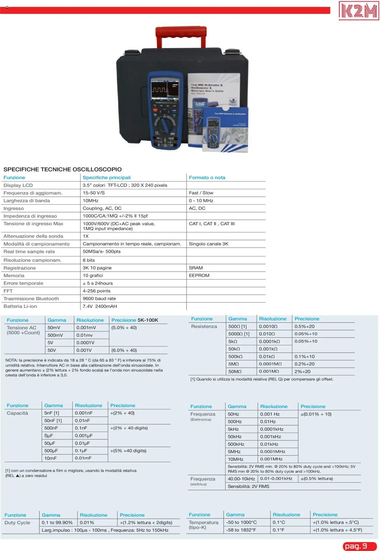 Volantino GBC del 31.05.2025 | Pagina: 9 | Prodotti: Cresta, Scala, Batteria