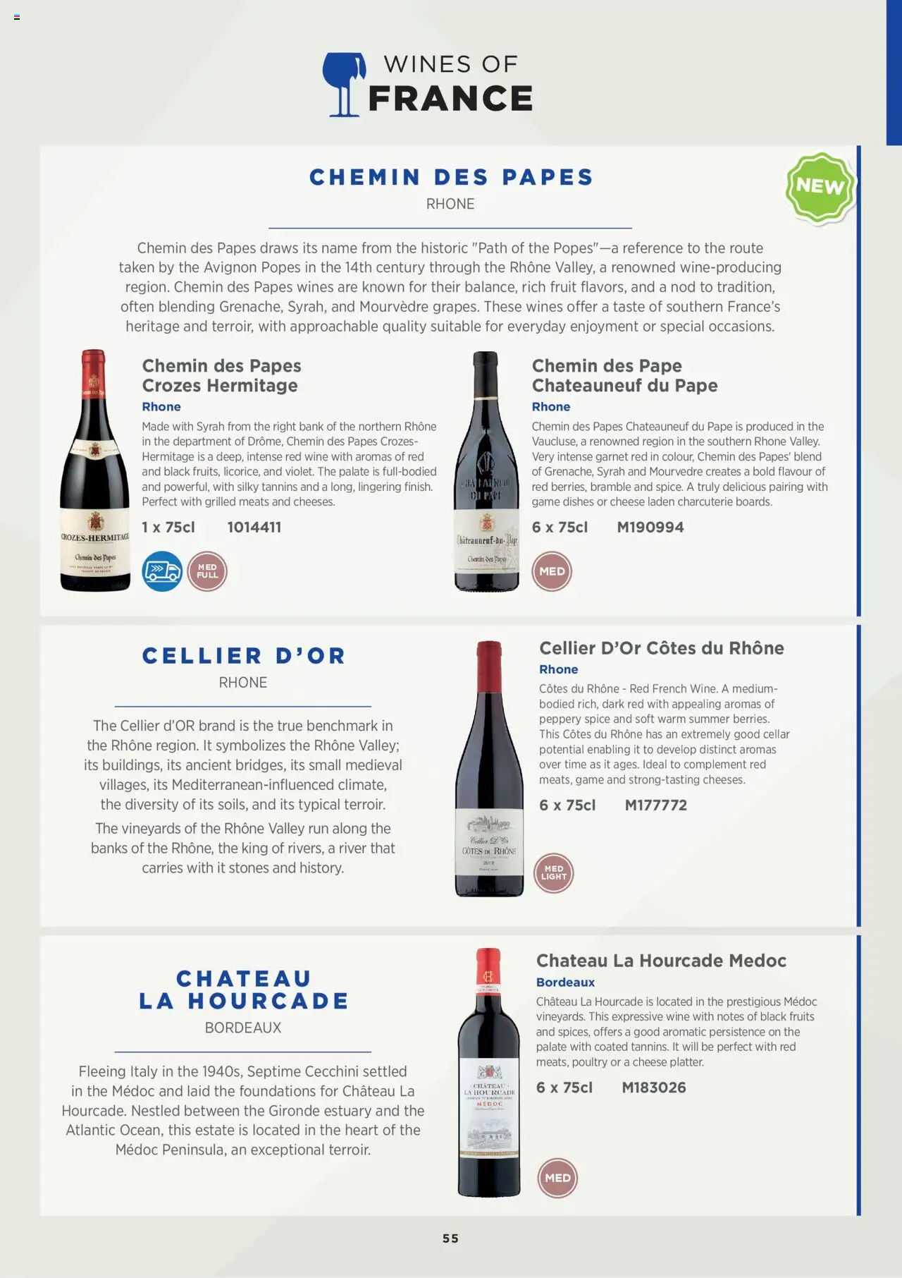{H1} | Page: 55 | Products: Fruit, Poultry, Red wine, Wine