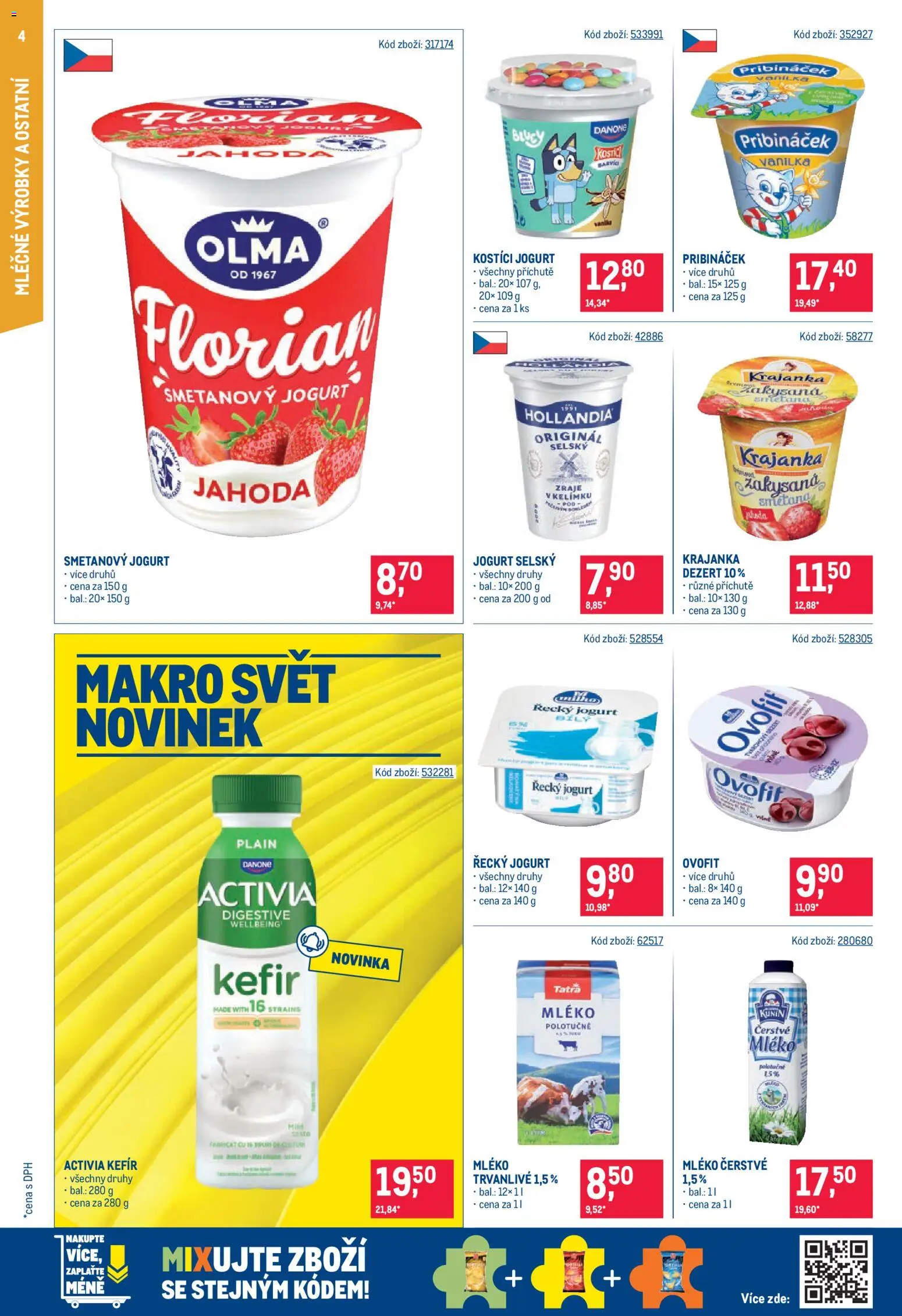 Makro leták - Maloobchod od 12.08.2026 | Strana: 4