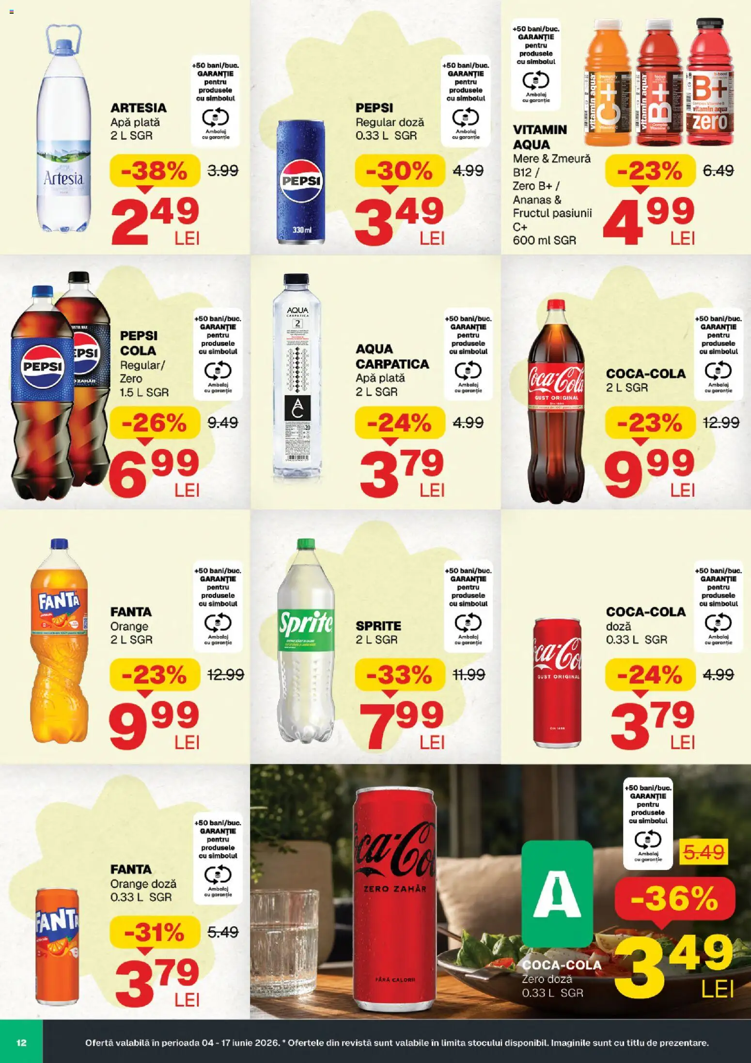 Noul catalog Annabella – valabil de la 04.06.2026 | Pagină: 12 | Produse: Pară, Amerikan servis, Ananas, Apă