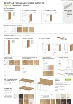Jela katalog - pregled Jela kataloga - važi od 04.05.2026 | Strana: 125 | Proizvode: Rešetka, Radna ploča, Orah