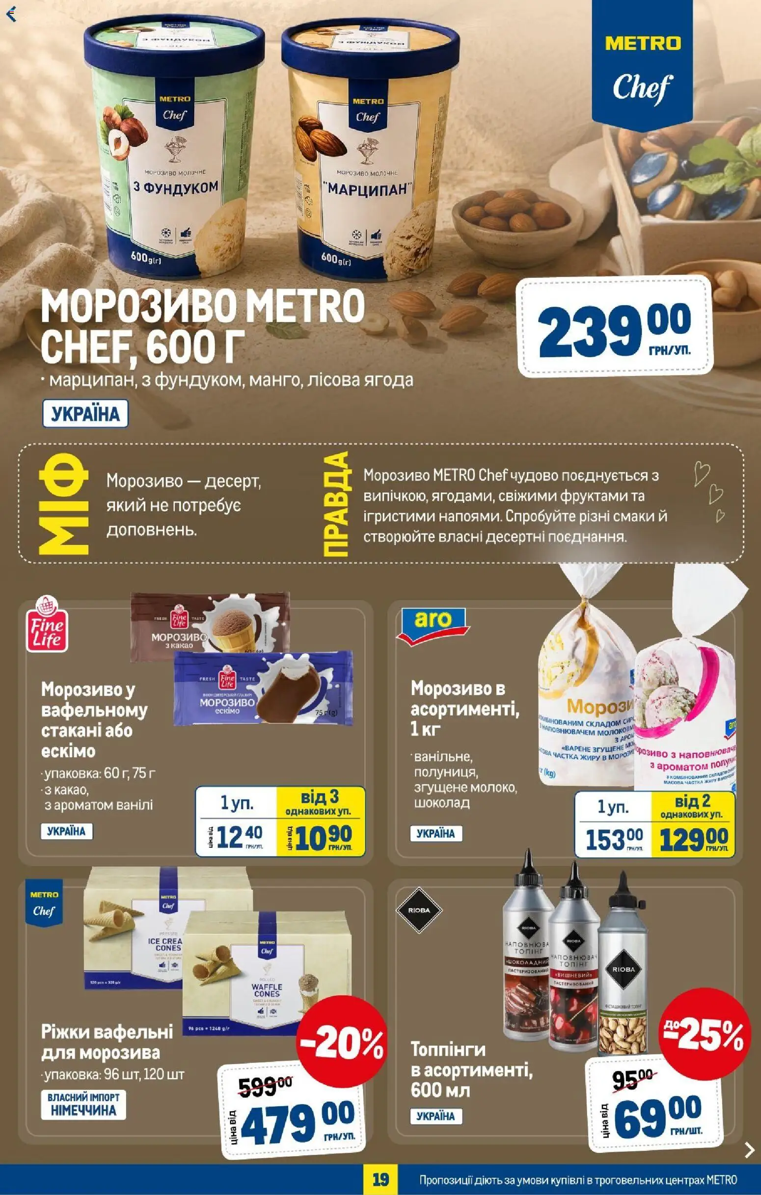 Metro Kаталог - дійснийкції з 08.07.2026 | Сторінка: 21 | Товари: Шоколад, Морозиво, Какао, Глазур