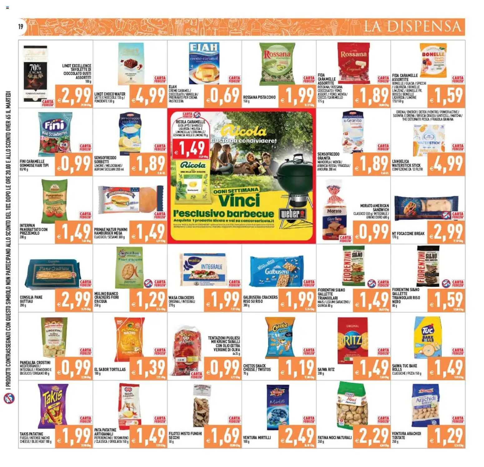 Volantino PIM Supermercati del 10.06.2026 | Pagina: 19 | Prodotti: Agrumi, Noci, Mirtilli, The