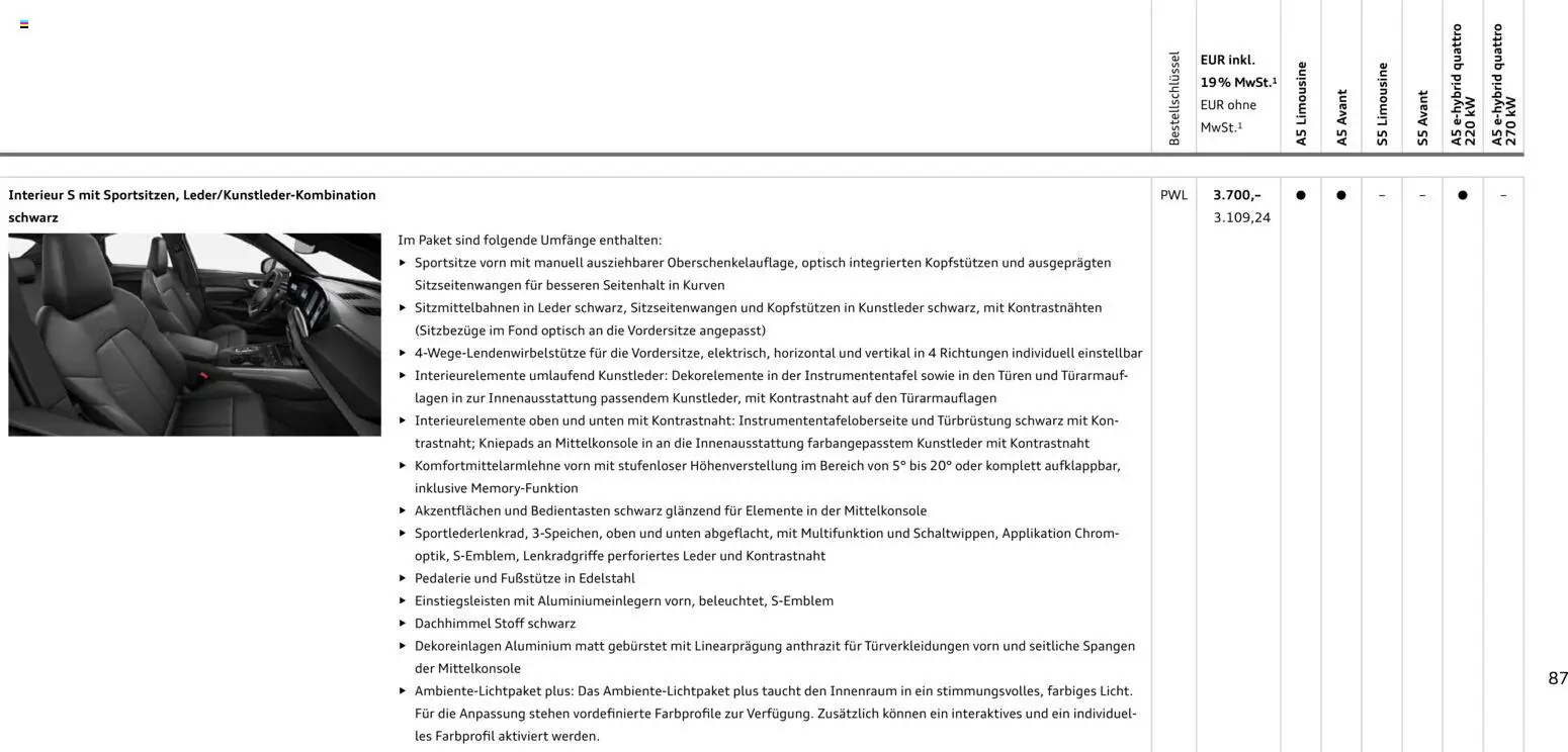 Audi A5 – gültig ab 28.10.2025 | Seite: 87