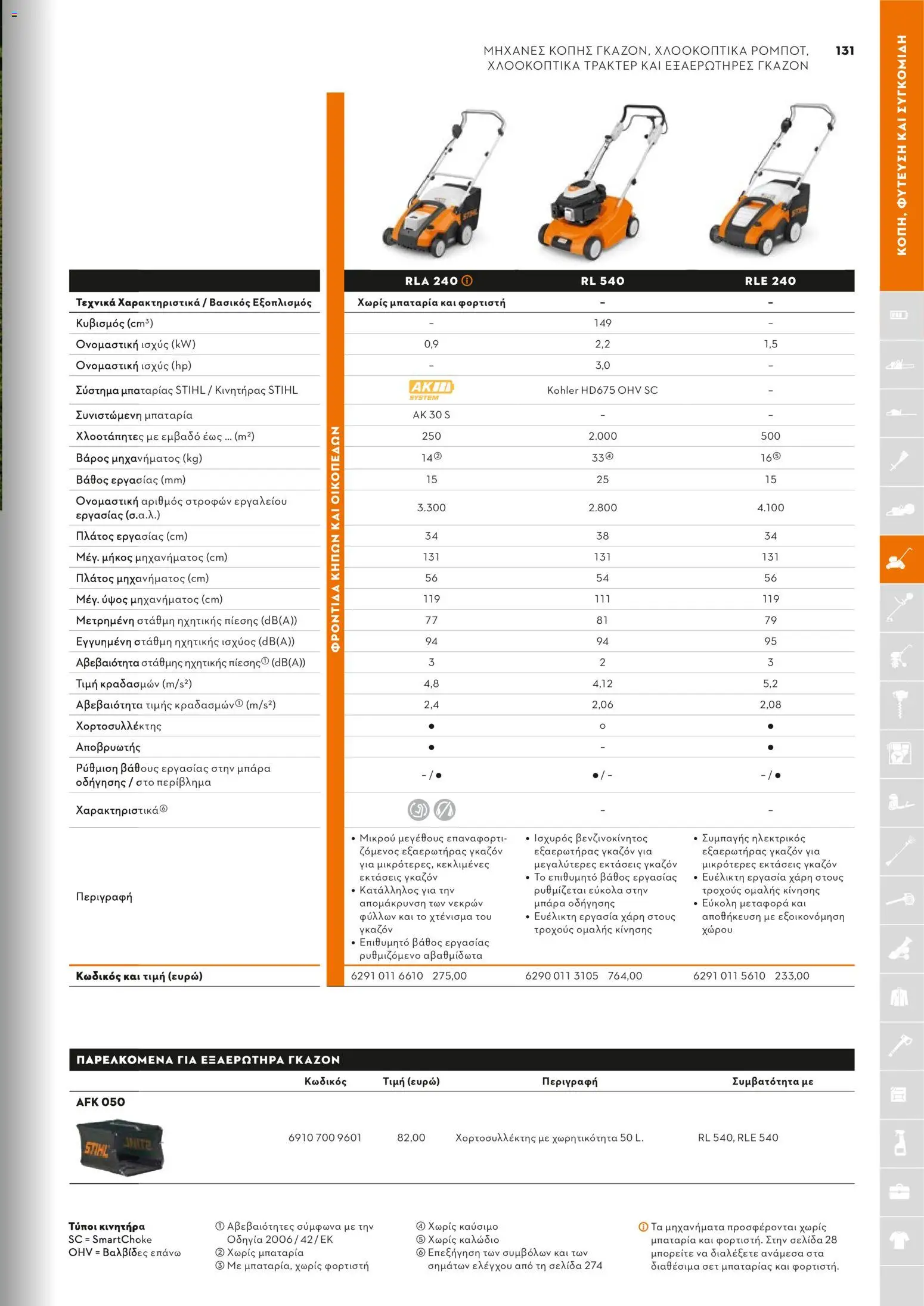 Stihl - Κατάλογος – σε ισχύ από 01/02/2026 | Σελίδα: 132