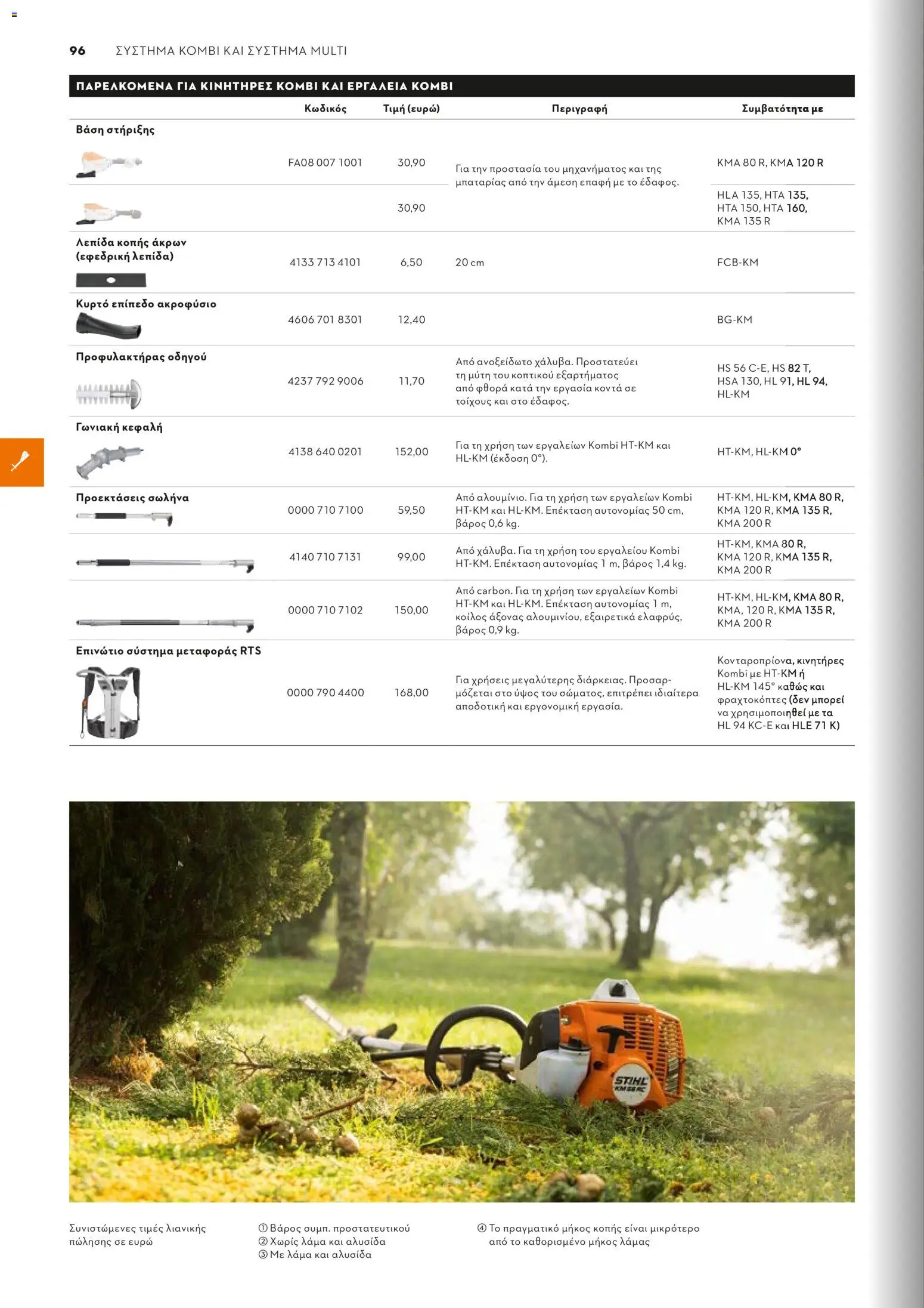 Stihl - Κατάλογος – σε ισχύ από 01/02/2026 | Σελίδα: 97