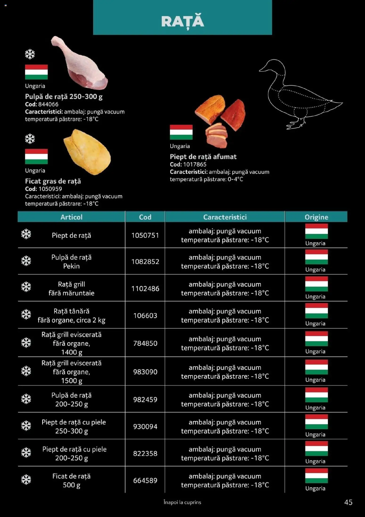 Noul catalog Selgros – valabil de la 25.03.2026 | Pagină: 45 | Produse: Pungă, Grill, Rață
