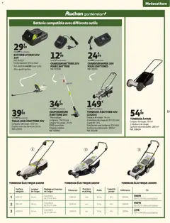 Auchan - Jardinage, meubles jardin - Voorbeeld van een folder van Auchan, geldig van 03.03.2026 | Pagina: 13 | Producten: Tondeuse