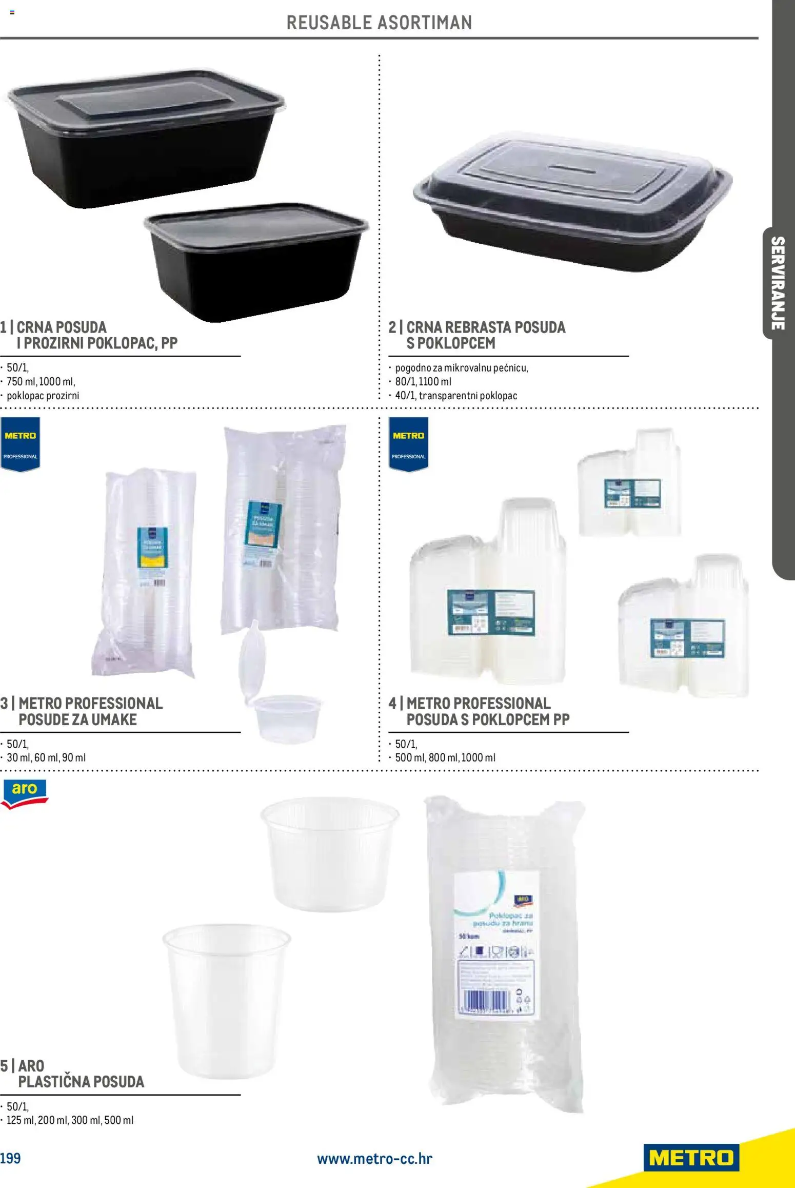 Metro katalog | vrijedi od 01.05.2026 | Stranica: 201
