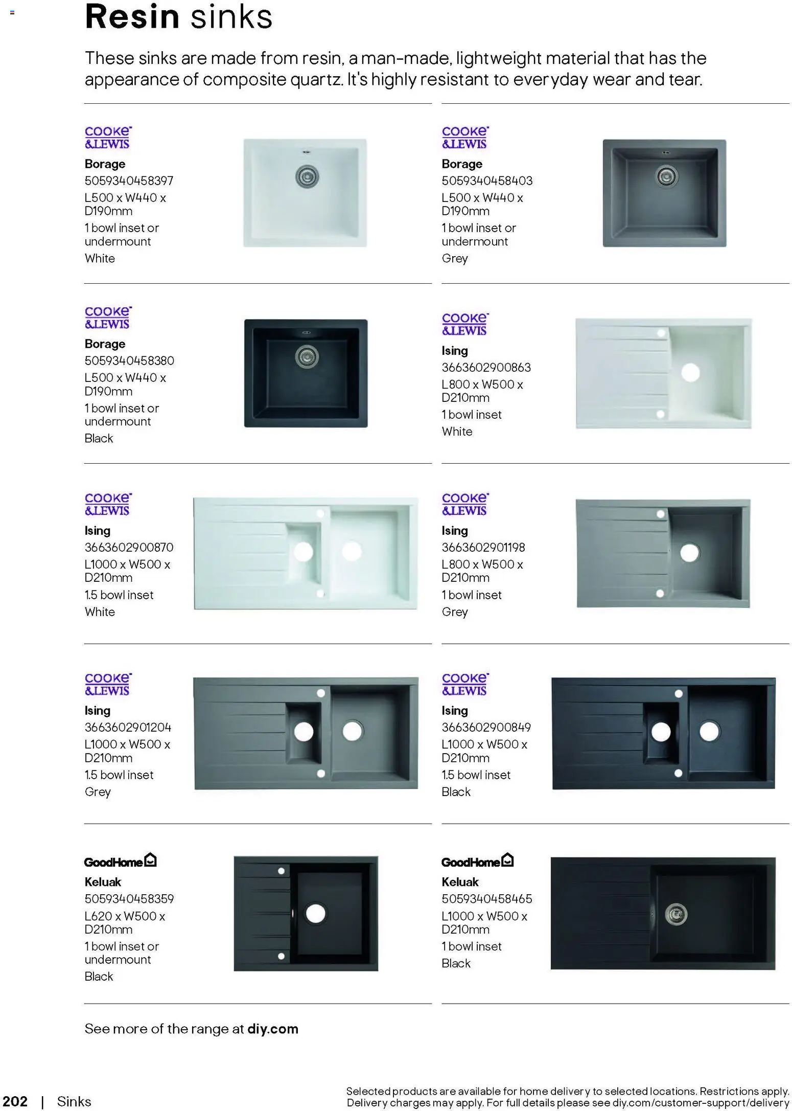 {H1} | Page: 194 | Products: 1.5 bowl, Bowl