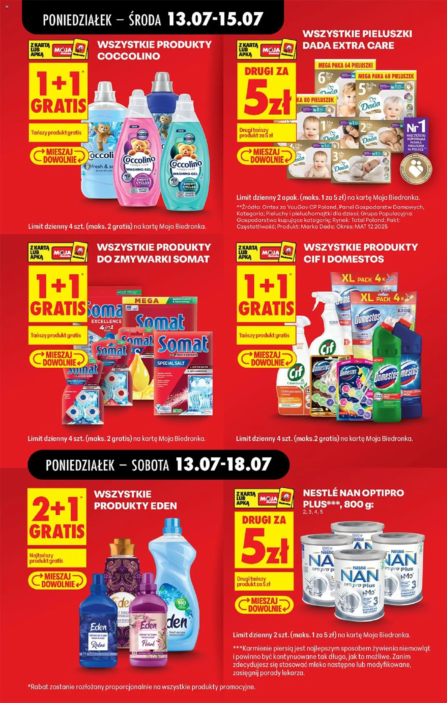 Biedronka gazetka od poniedziałku od 13.07.2026 | Strona: 19 | Produkty: Coccolino, Domestos, Mleko, Detergent