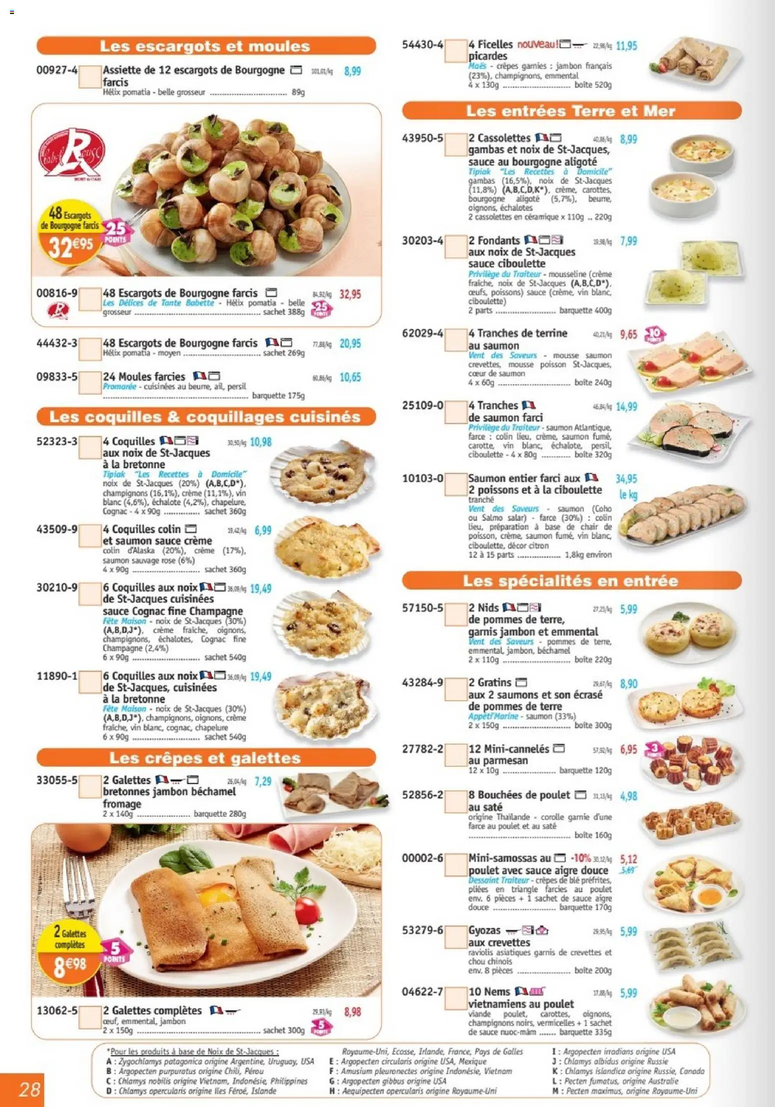 {H1} | Page: 28 | Produits: Échalote, Cognac, Fromage, Jambon