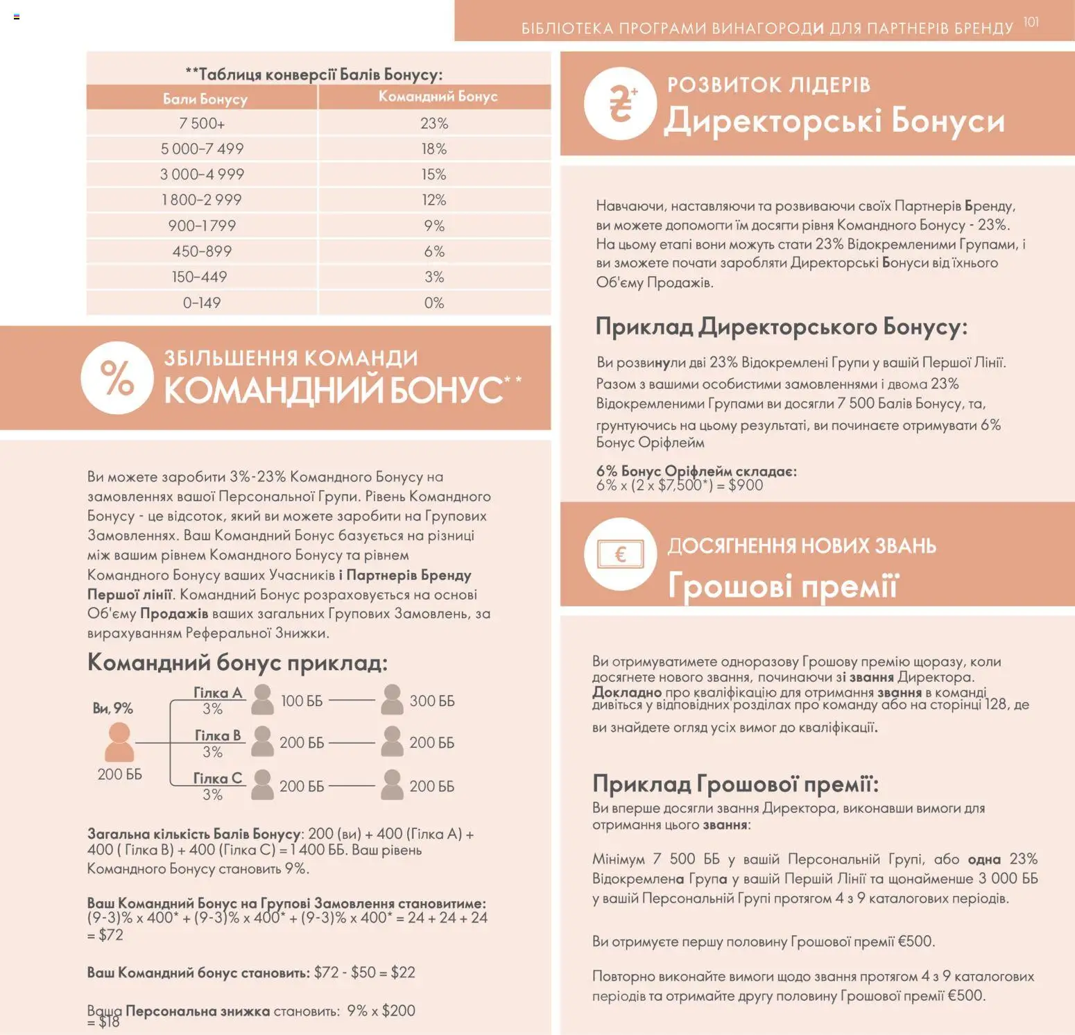 Oriflame Kаталог - дійснийкції з 30.01.2026 | Сторінка: 102