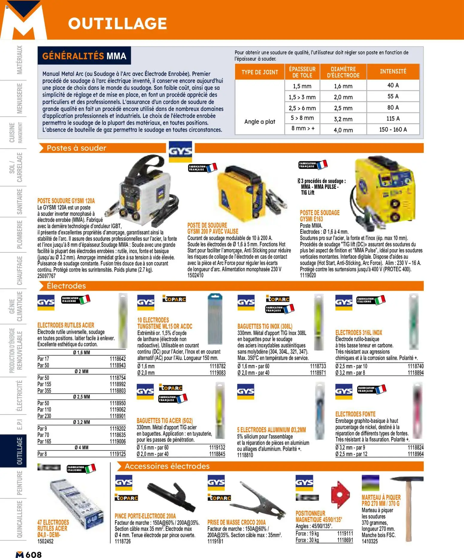 {H1} | Page: 608 | Produits: Câble, Prise, Poste à souder, Valise