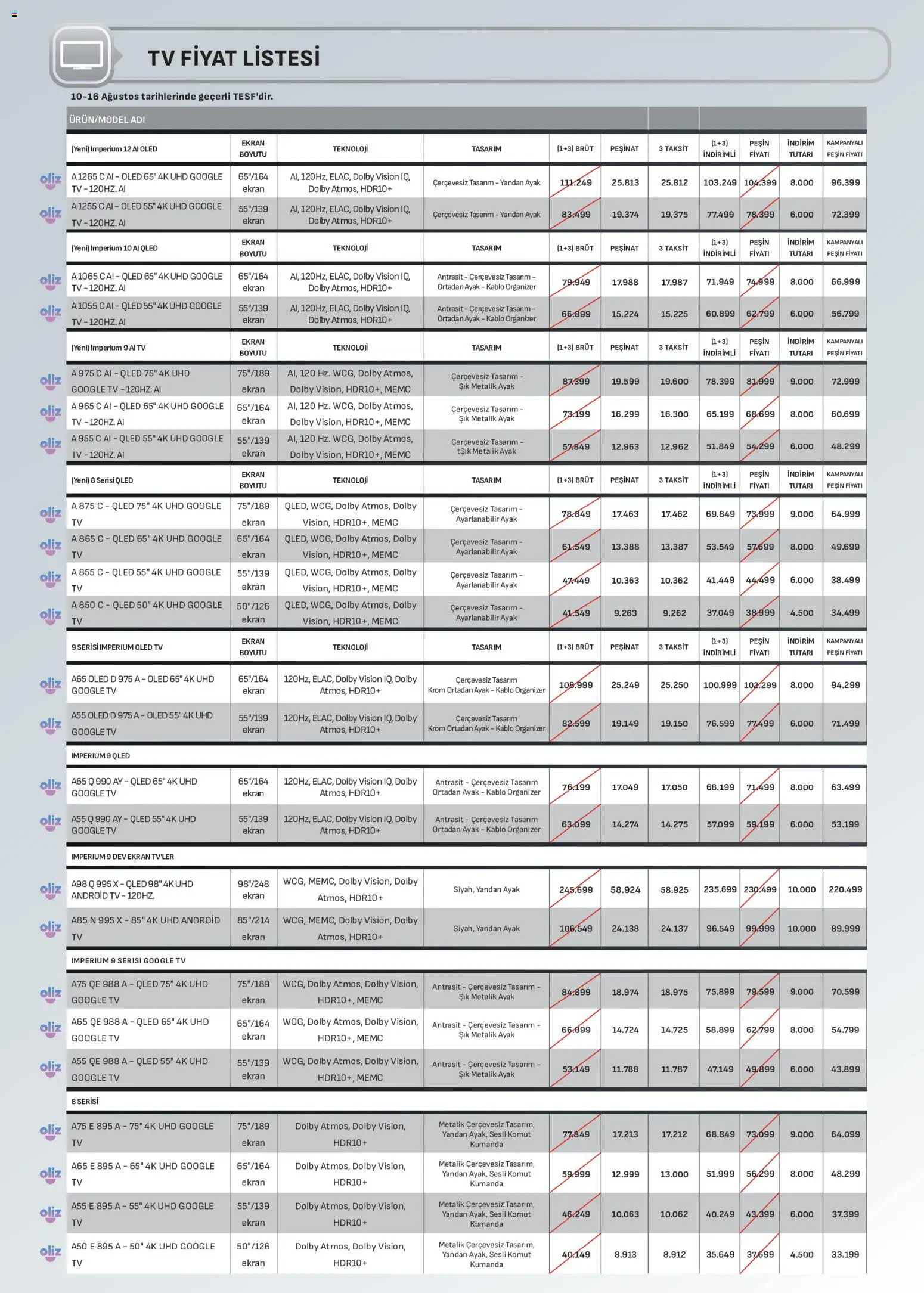 Arçelik Katalog - 10 Ağustos 2026 tarihinden itibaren geçerlidir | Sayfa: 85 | Ürünler: TV, Kablo