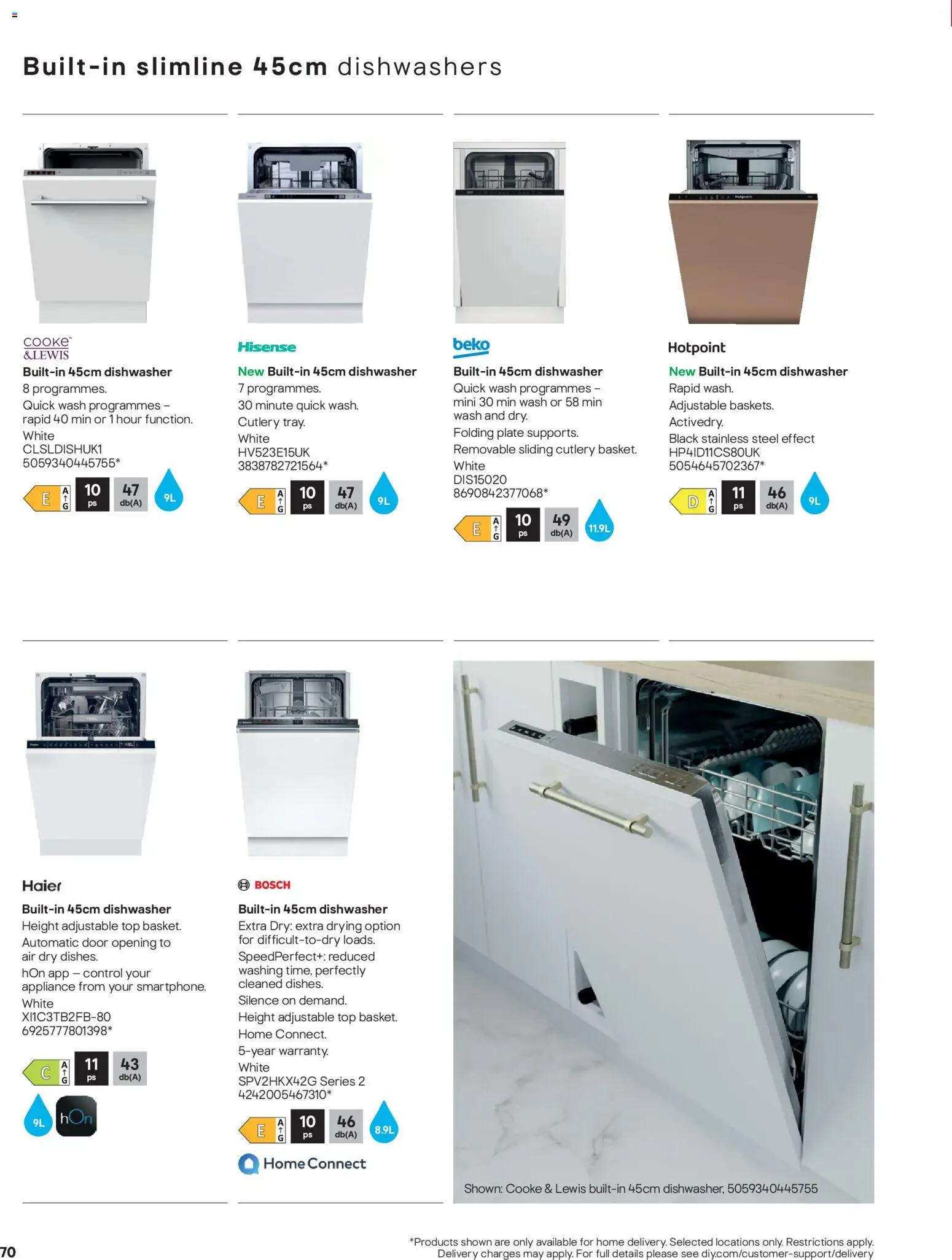 {H1} | Page: 70 | Products: Door, Dishwasher