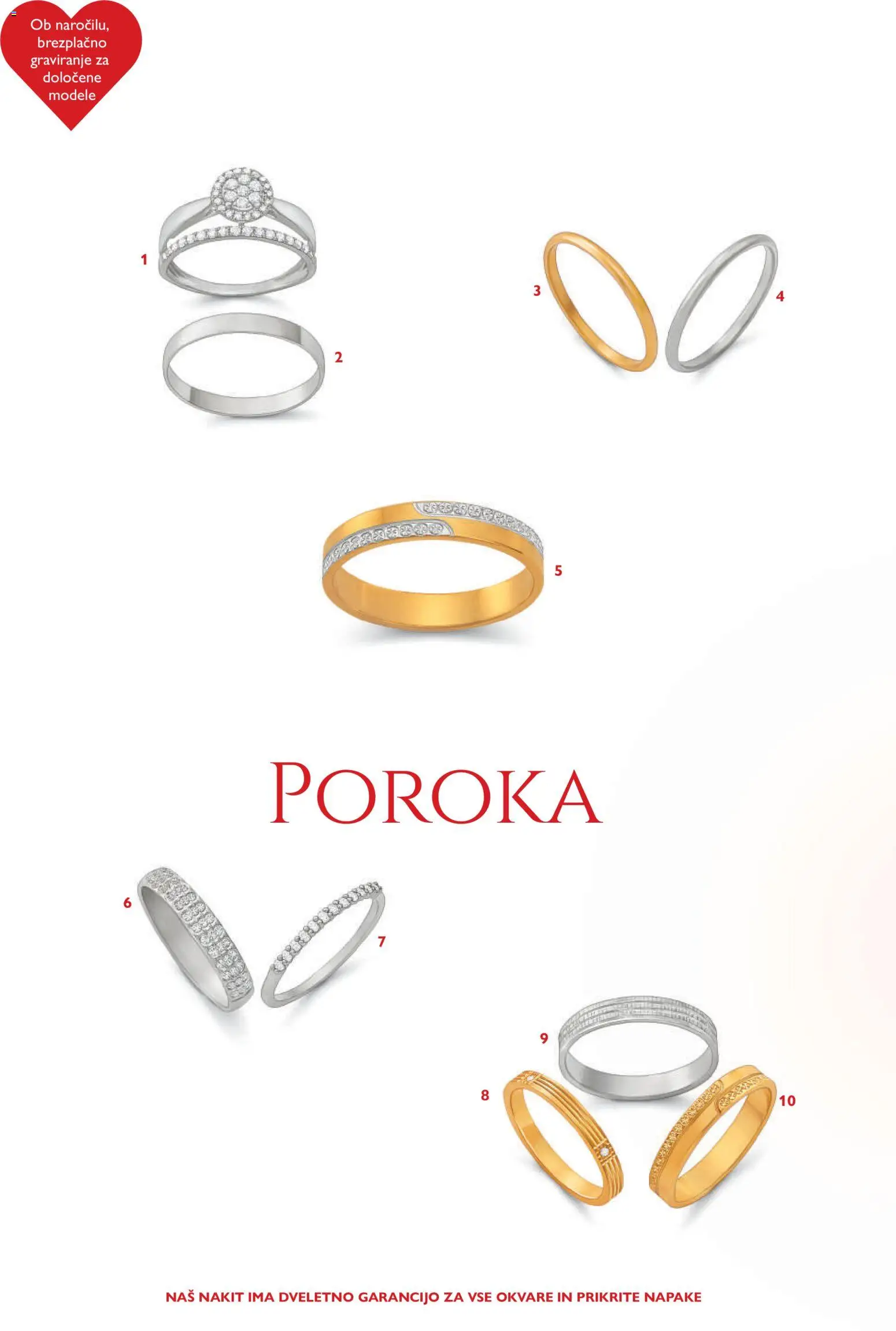 Novi E.leclerc katalog ponudbe – veljaven od 20.01.2026 | Stran: 2