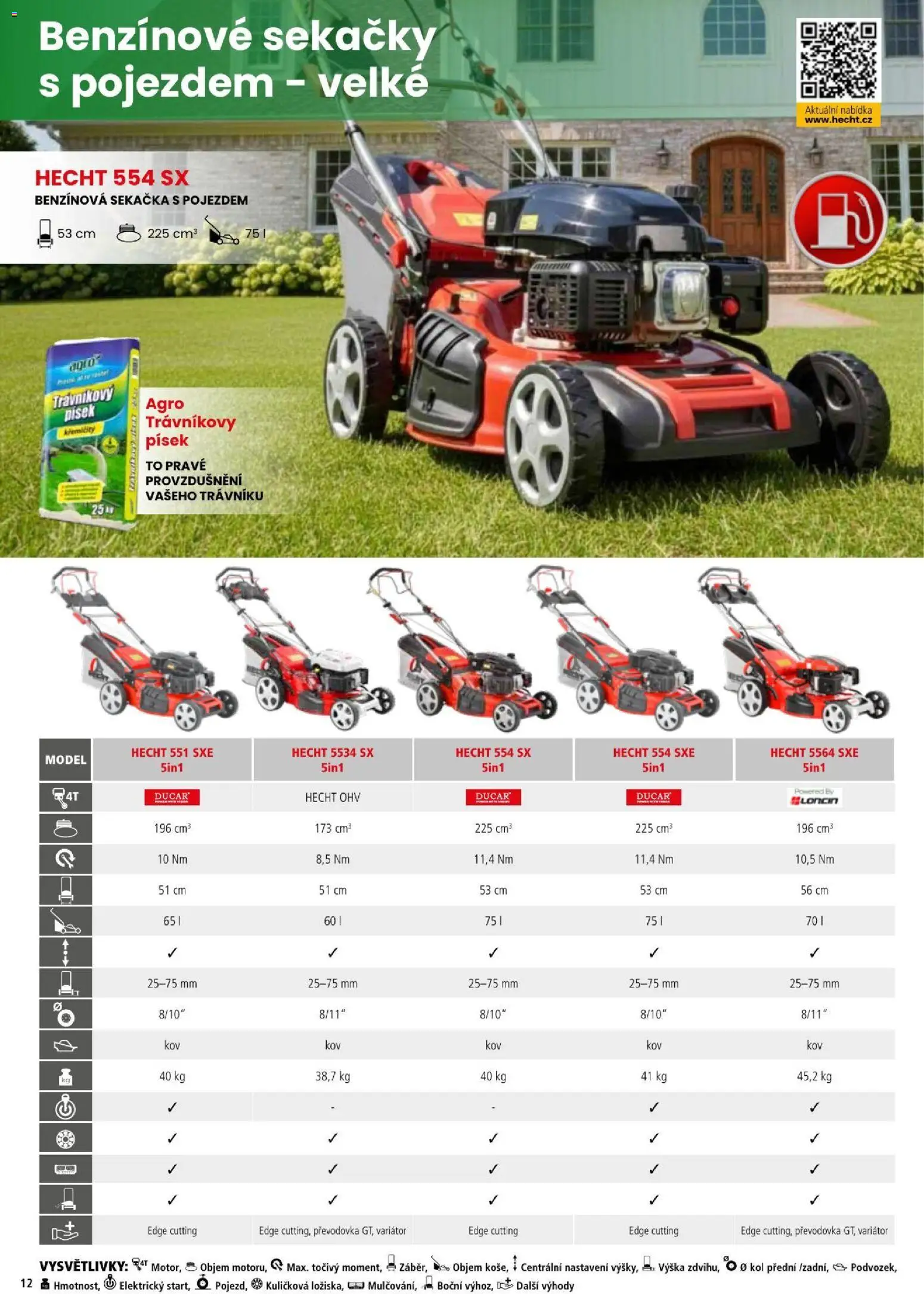 Hecht katalog - Léto - podzim 2026 od 21.08.2026 | Strana: 12 | Produkty: Hecht, Písek, Benzínové sekačky s pojezdem, Sekačka