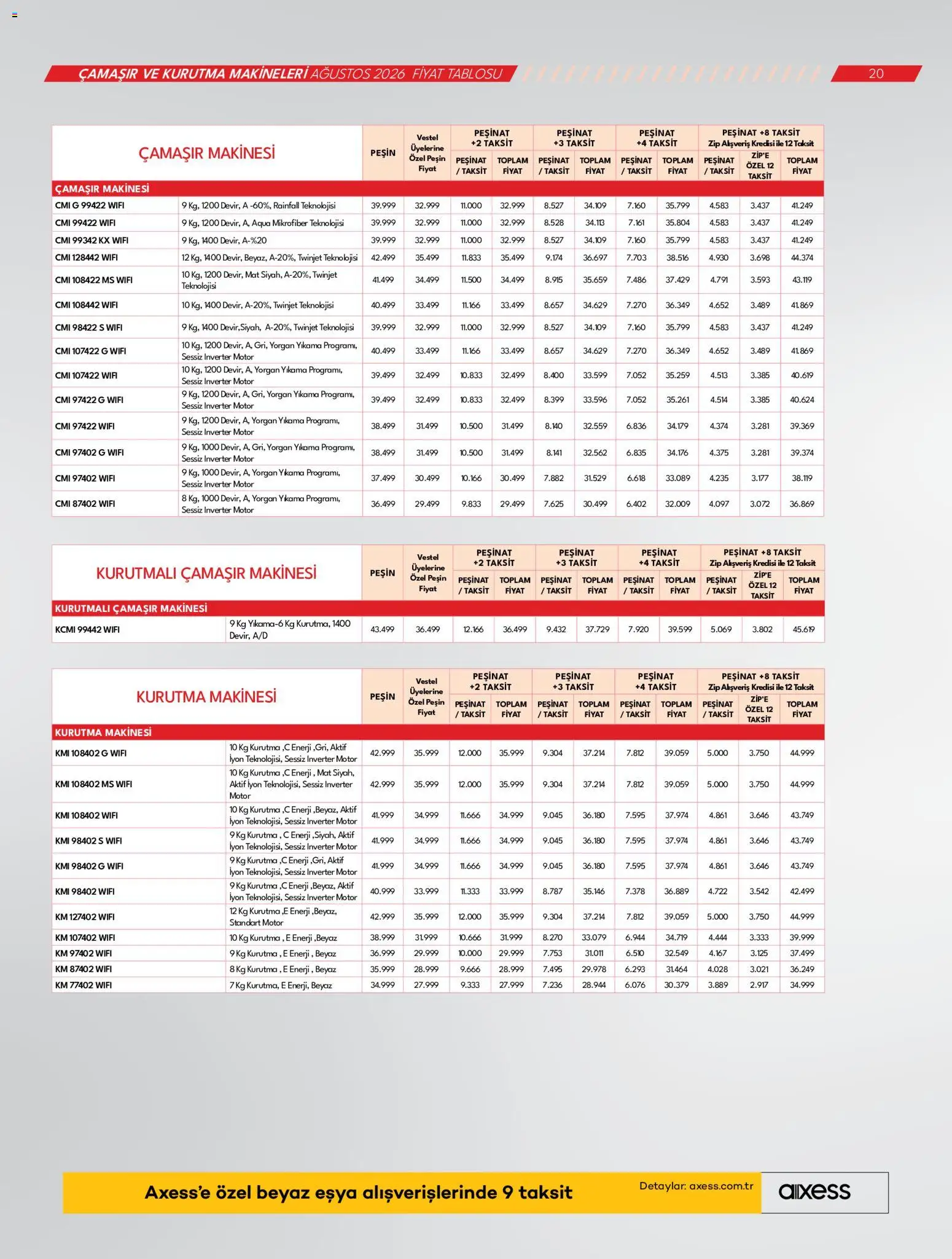 Vestel Katalog - 01 Ağustos 2026 tarihinden itibaren geçerlidir | Sayfa: 20 | Ürünler: Kurutma makinesi, Yorgan, Çamaşır makinesi