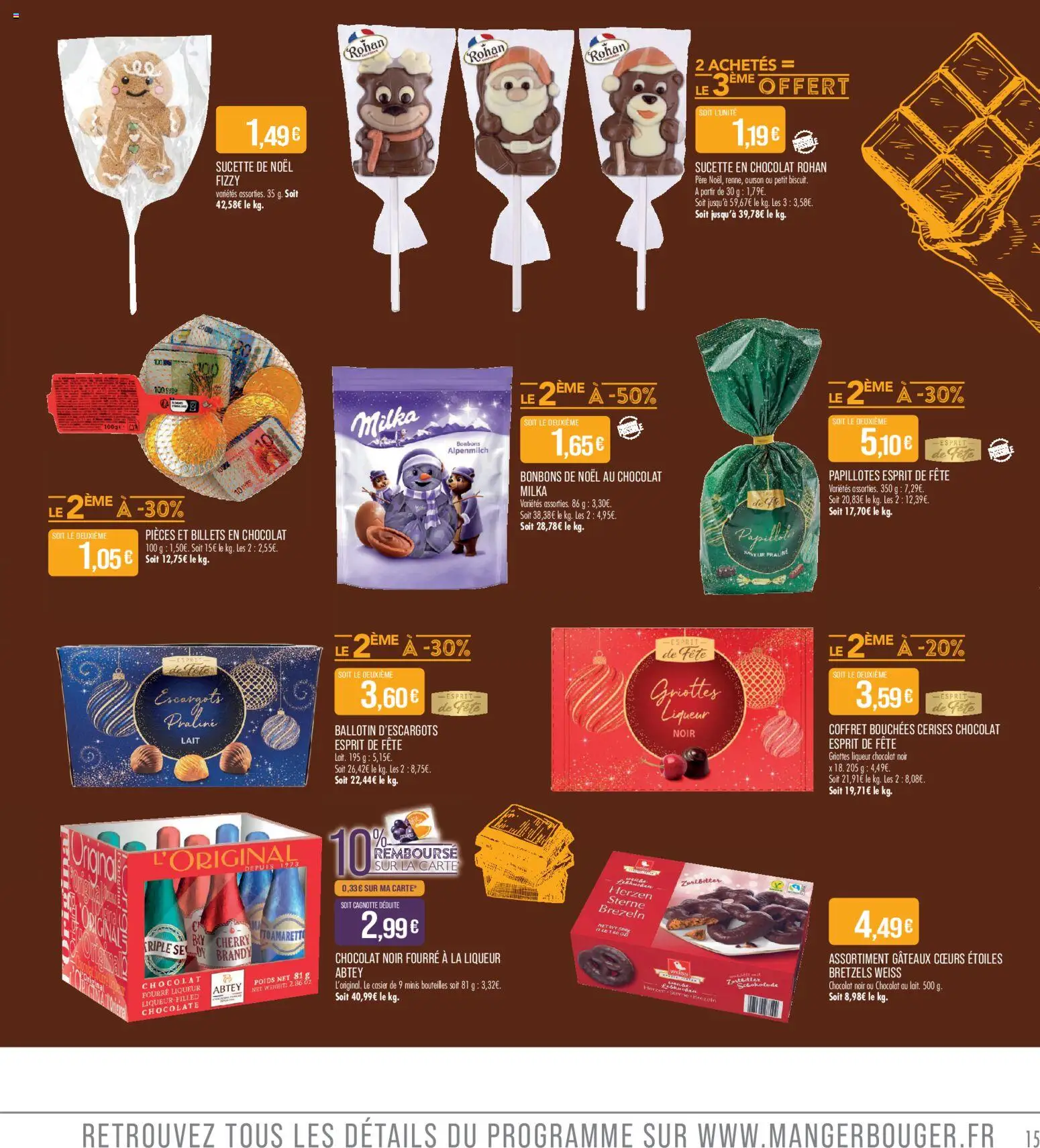 {H1} | Page: 15 | Produits: Poids, Lait, Chocolat, Papillotes