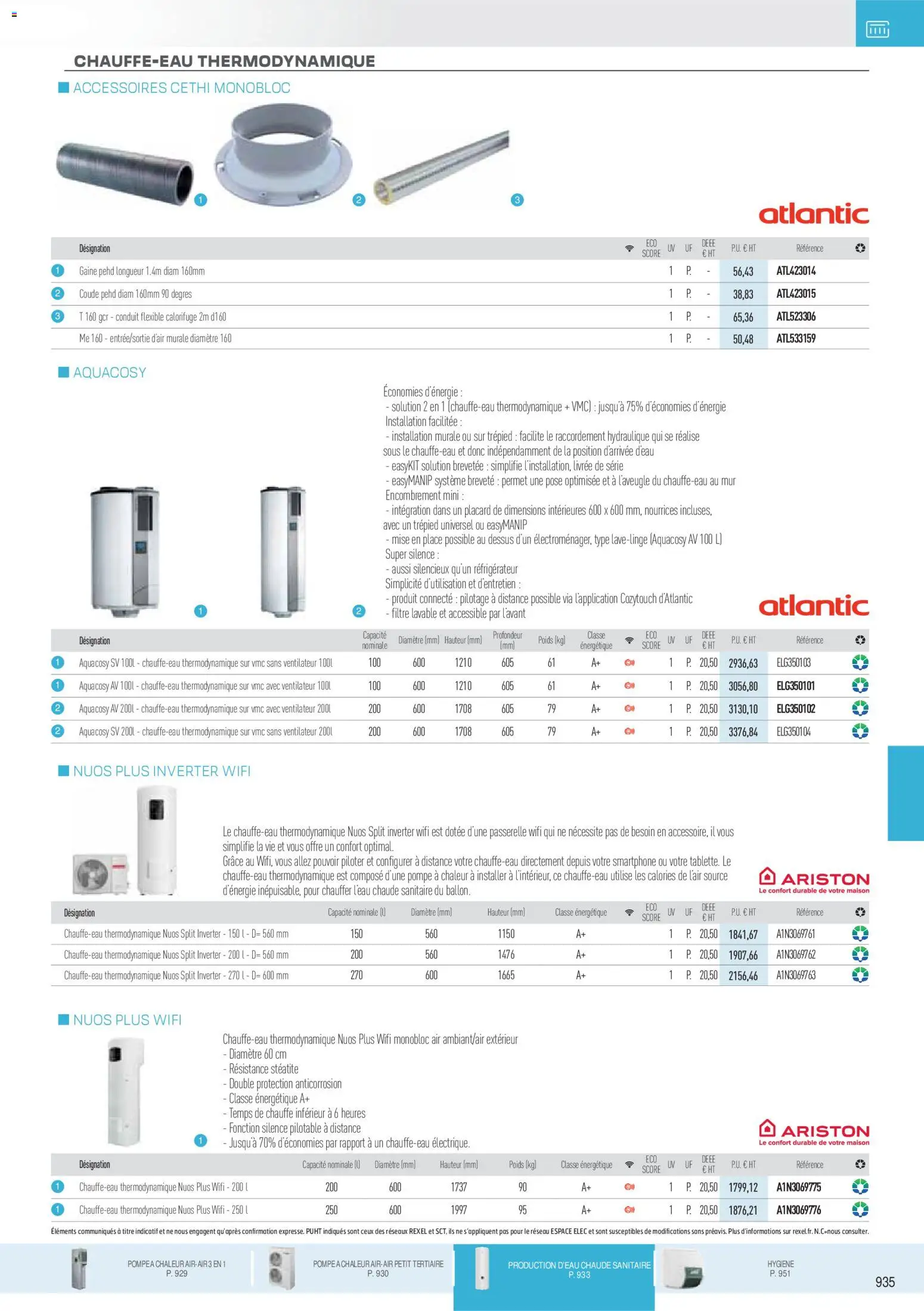 {H1} | Page: 147 | Produits: Filtre, Réfrigérateur, Poids, Ventilateur