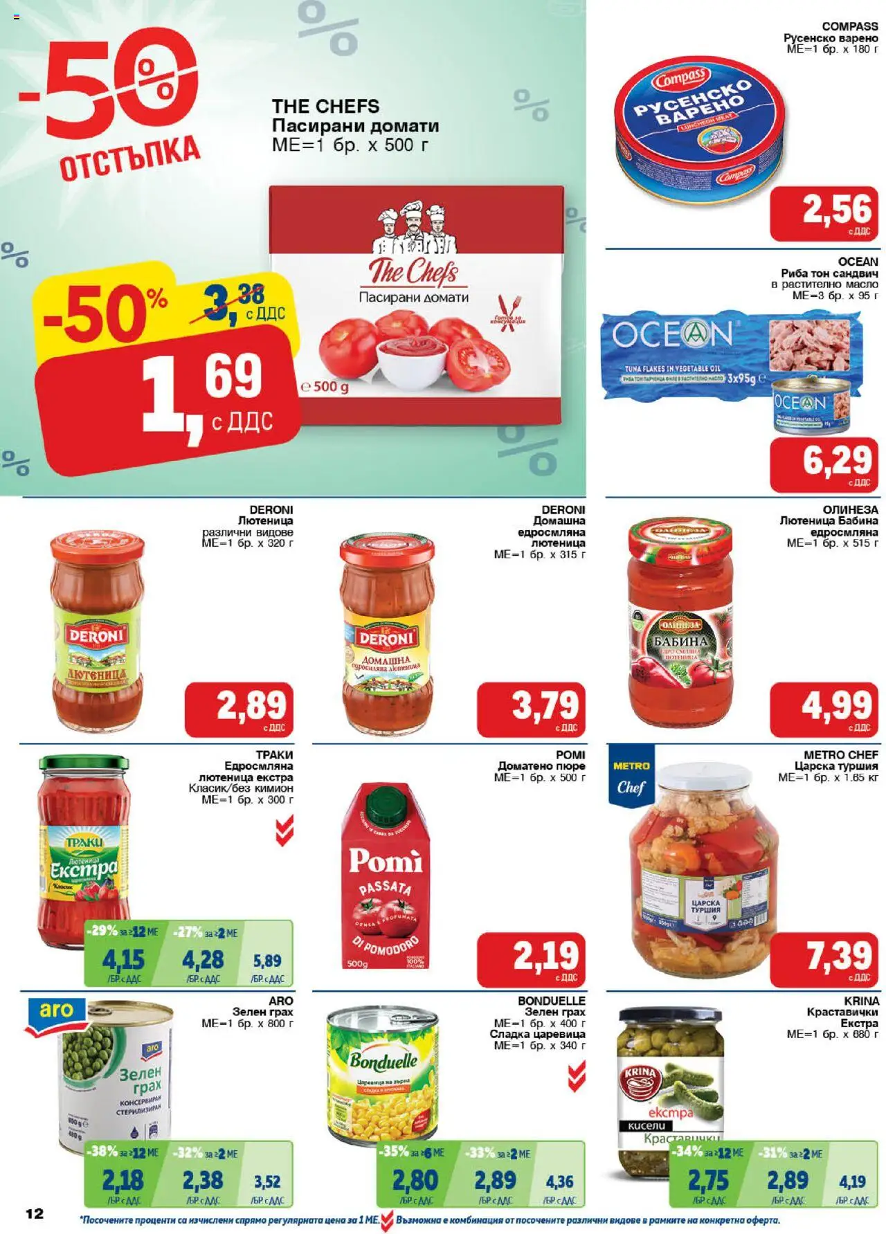 {H1} | Страница: 12 | Продукти: Риба, Домати, Лютеница, Царевица