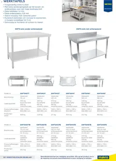 Makro folder - Horeca Non food - Voorbeeld van een folder van Makro, geldig van 01-10-2026 | Pagina: 101 | Producten: Kan, Plank, Tafel, Werktafel